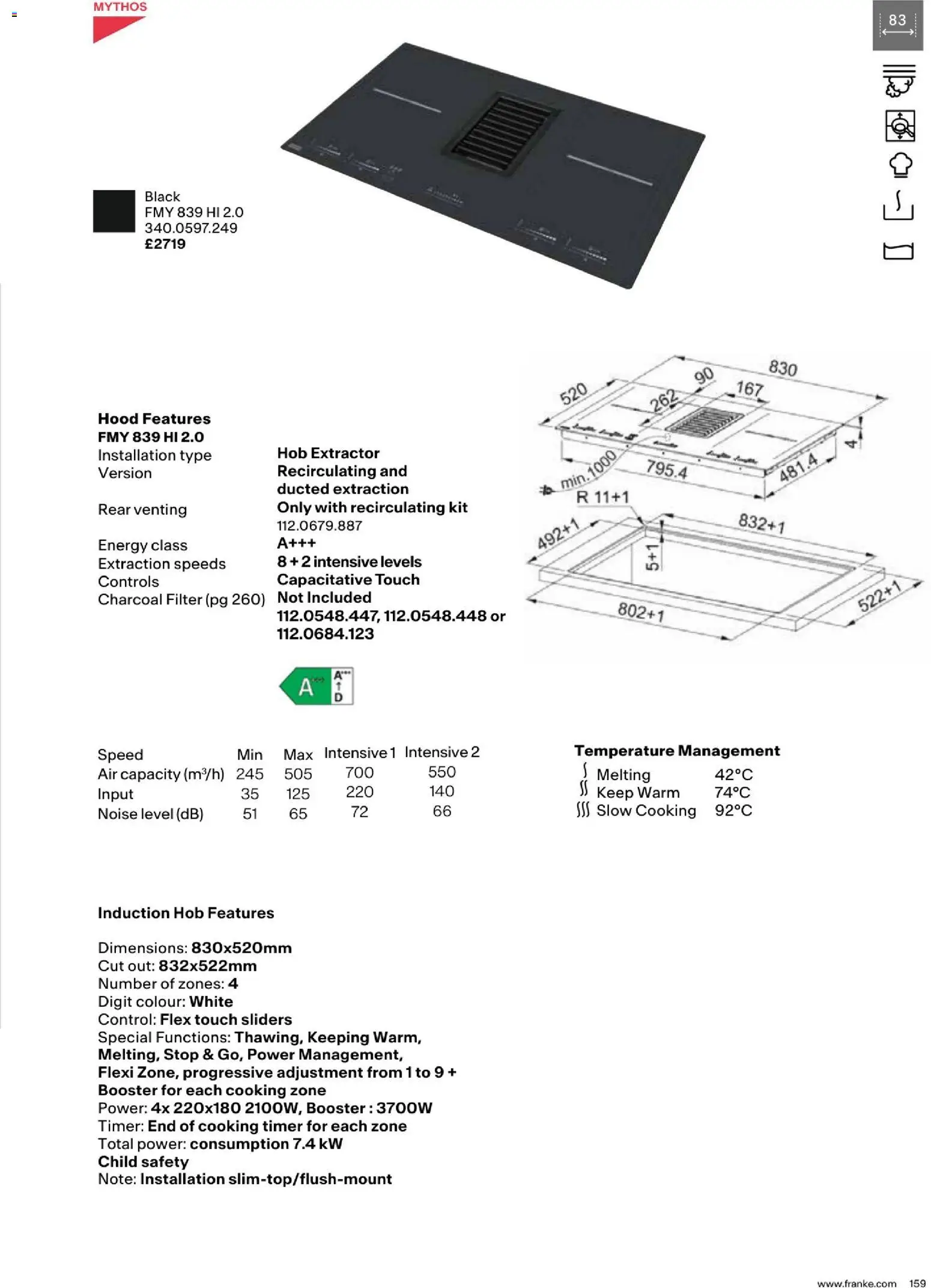 Novi Mömax katalog ponudbe – veljaven od 01.01.2025 | Stran: 159