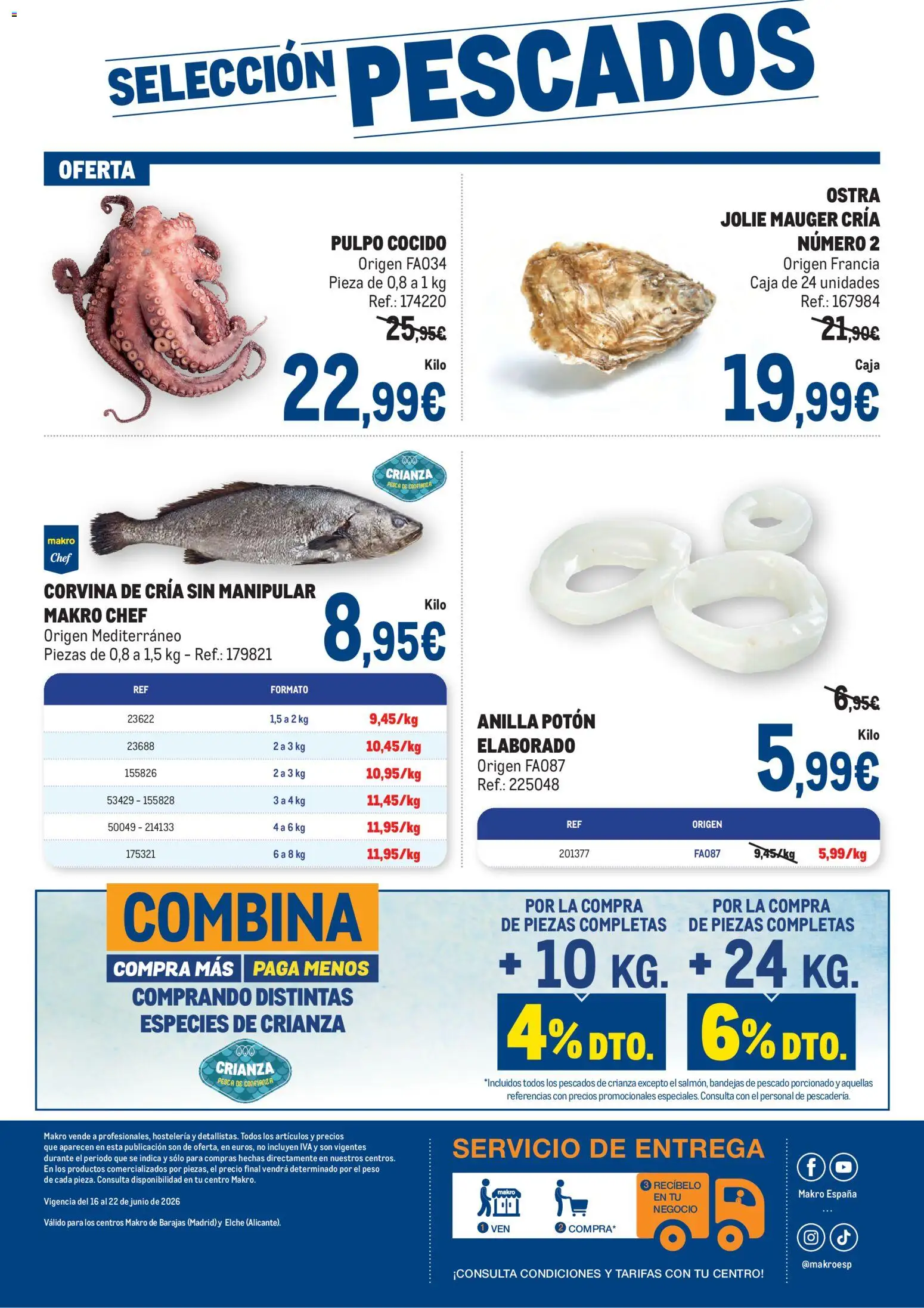 Makro Frescos Barajas - Elche │ válido desde el 16.06.2026 | Página: 4 | Productos: Pescado, Peso, Caja