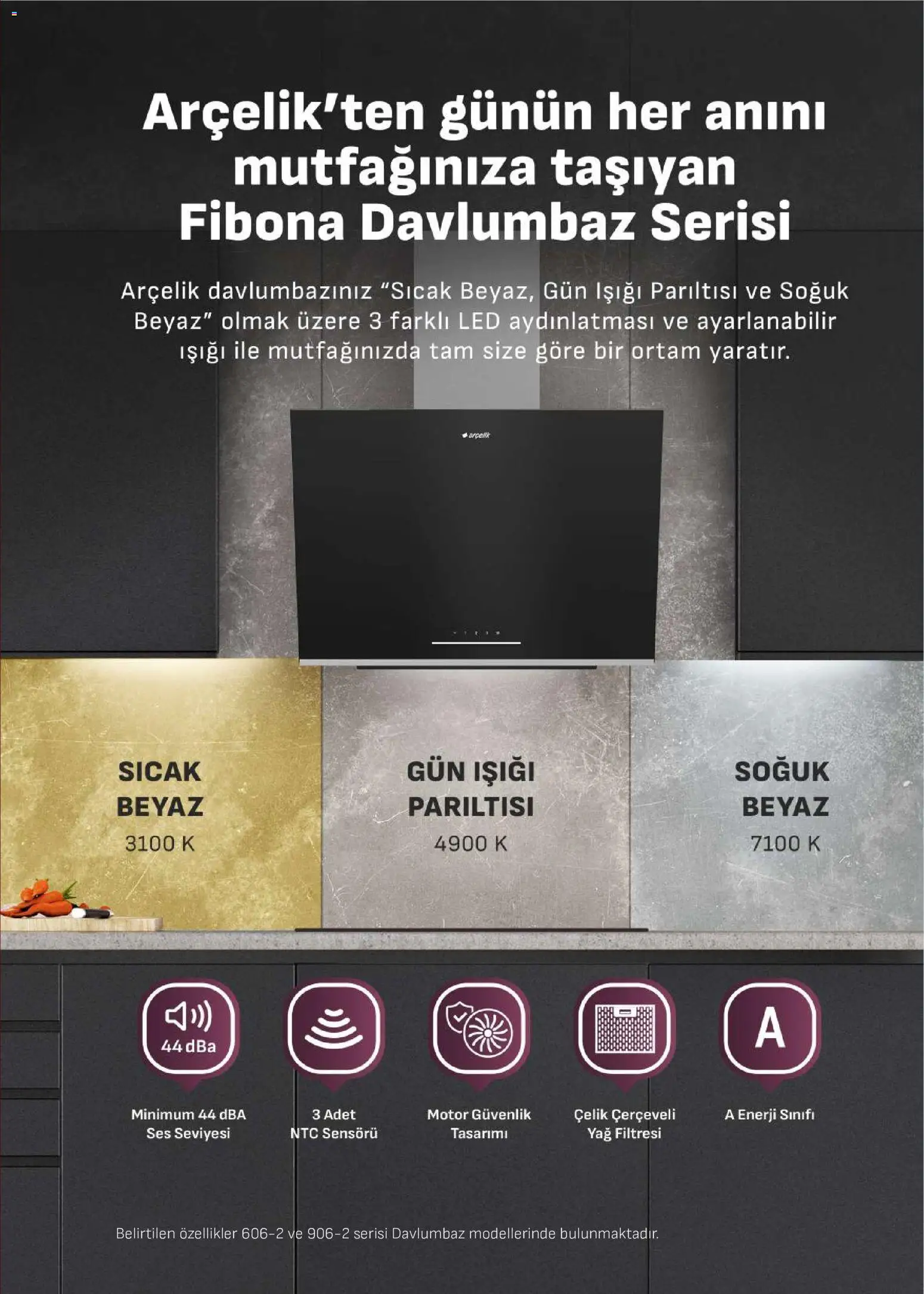 Arçelik - Ankastre Kataloğu - 01 Ağustos 2026 tarihinden itibaren geçerlidir | Sayfa: 31 | Ürünler: Davlumbaz, Yağ, Ses