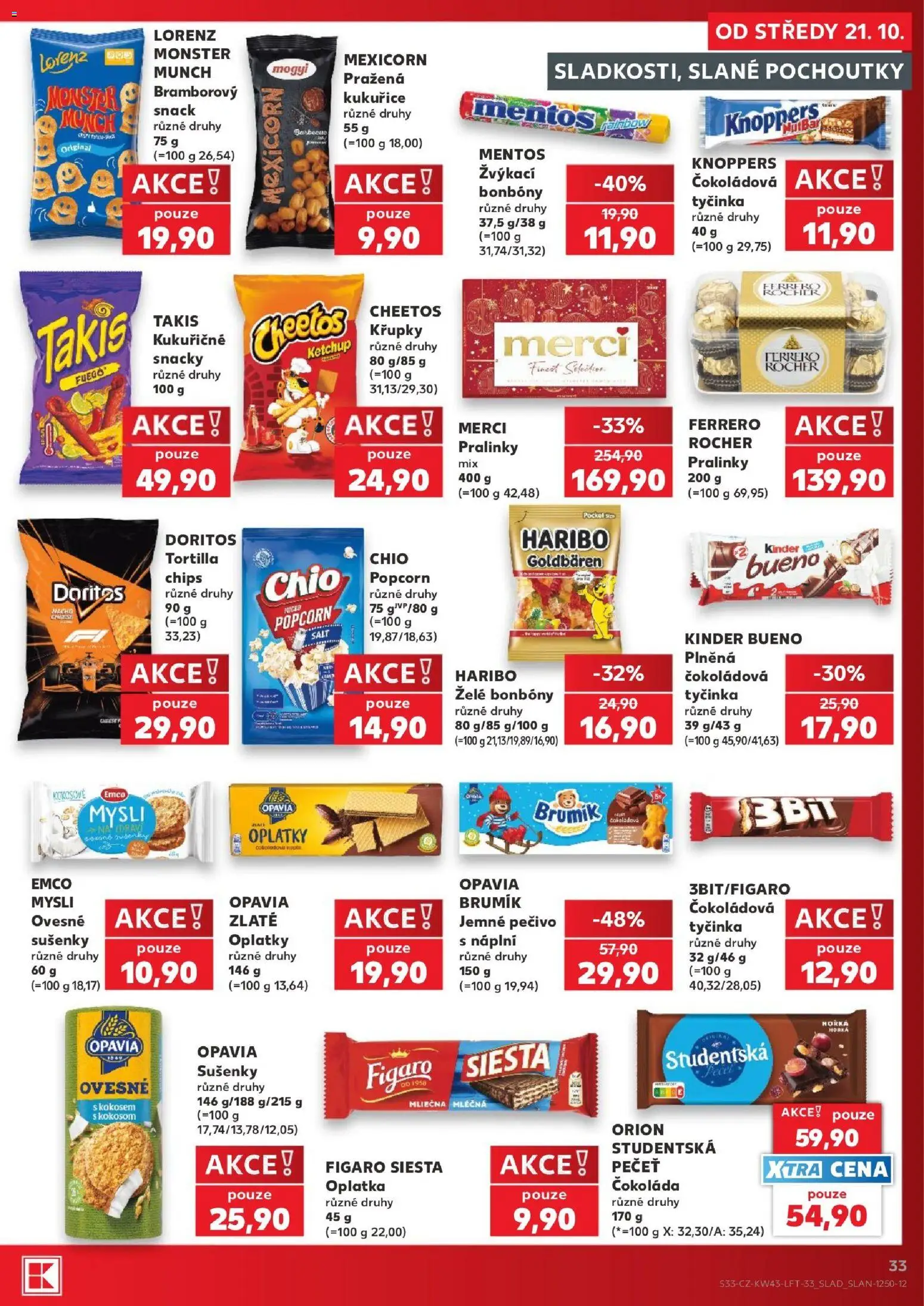 Kaufland leták od 21.10.2026 | Strana: 33