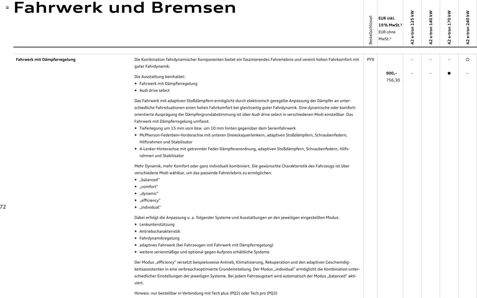 Audi A2 e-tron – gültig ab 10.09.2026 | Seite: 72