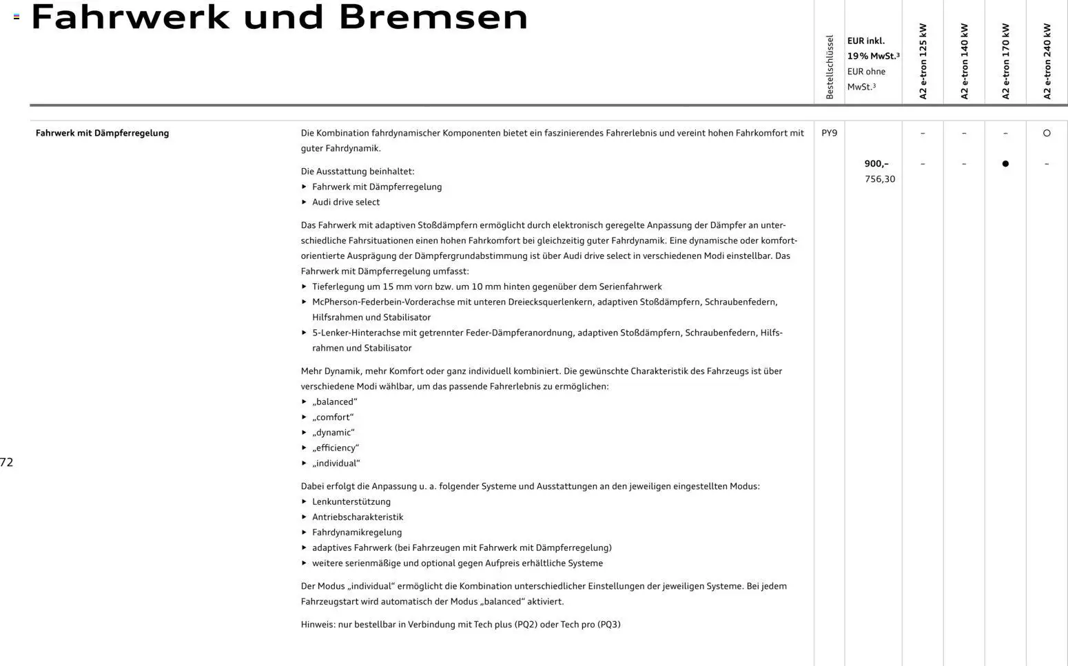 Audi A2 e-tron – gültig ab 10.09.2026 | Seite: 72