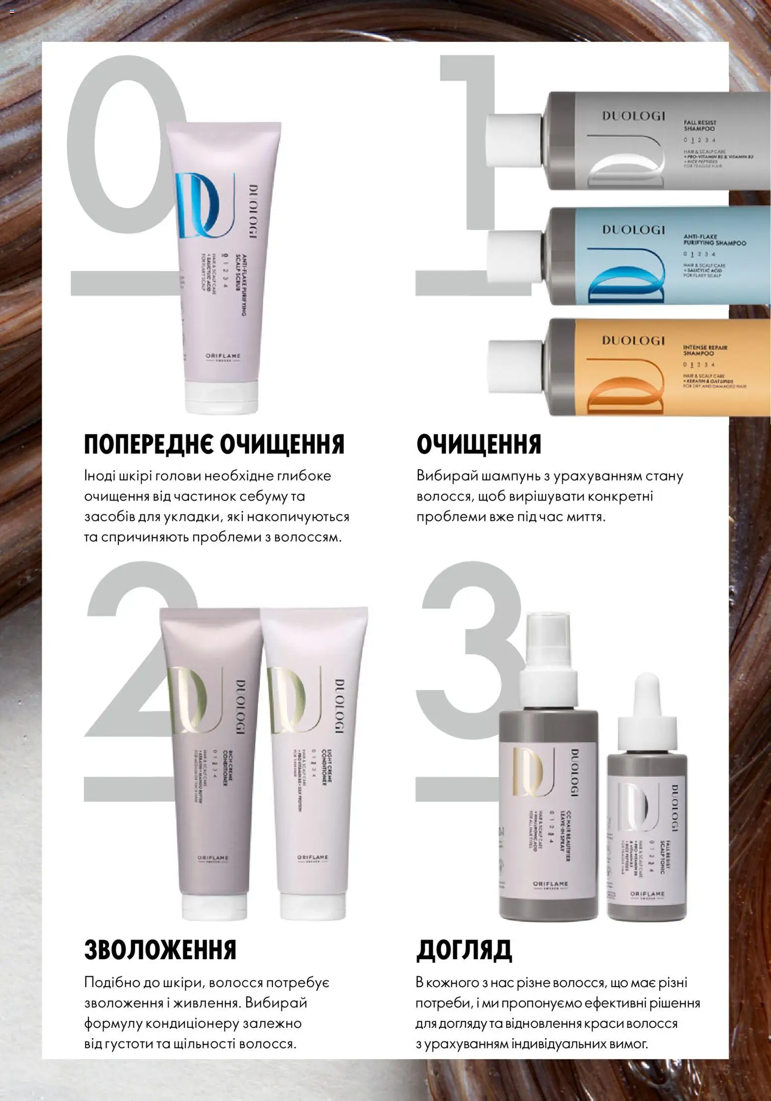 Oriflame Kаталог - дійснийкції з 01.01.2026 | Сторінка: 5 | Товари: Шампунь
