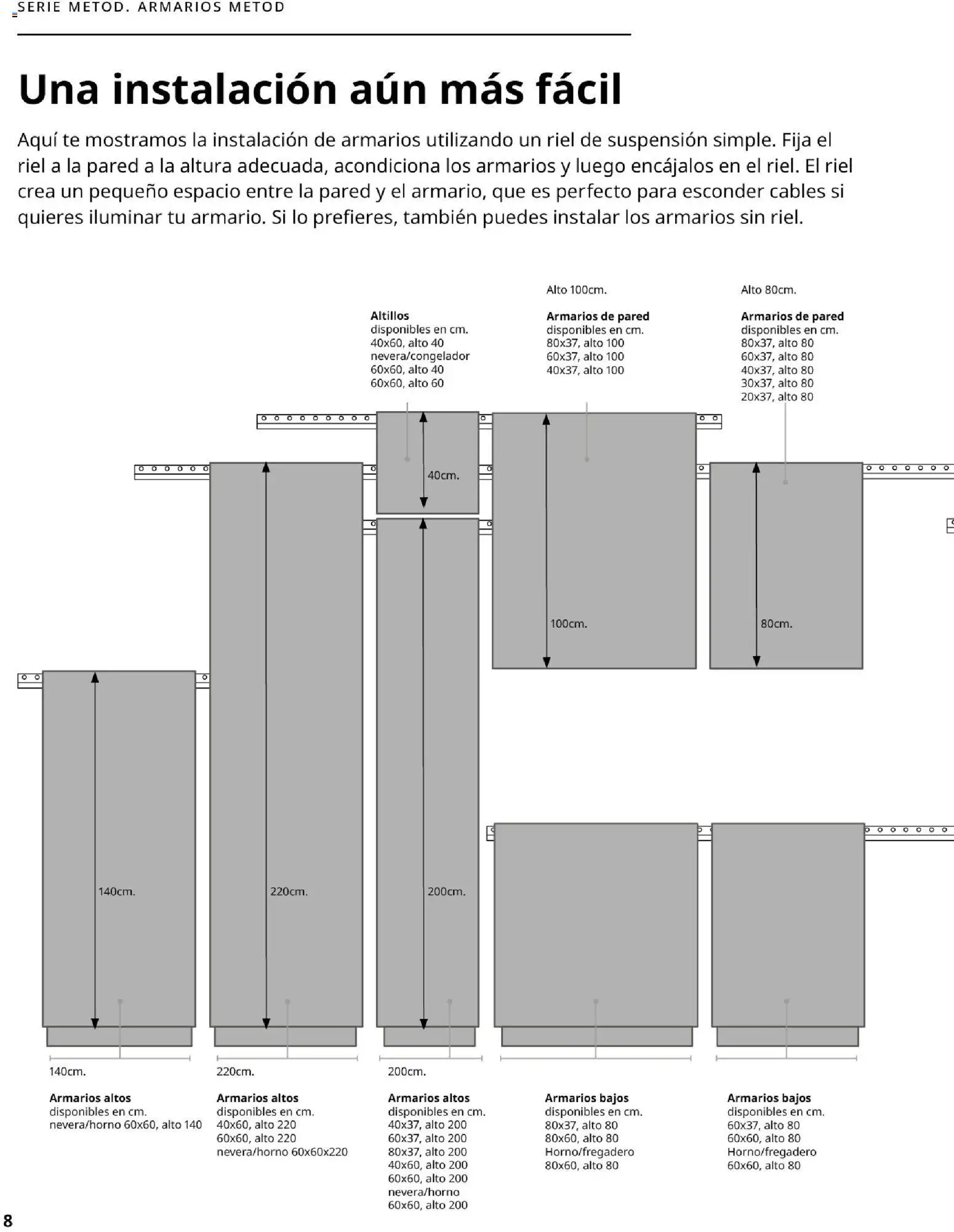 Catálogo IKEA Cocinas │ válido desde el 01.02.2026 | Página: 8 | Productos: Té