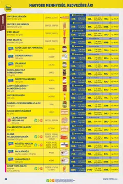 Metro Nagy Ajánlatok Kiskereskedőknek 2026/06 - amely érvényes a következő dátumtól: 01.06.2026 | Oldal: 22