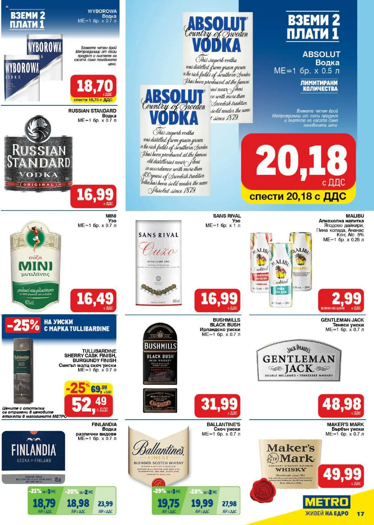 {H1} | Страница: 17 | Продукти: Водка, Узо, Скоч уиски, Напитка