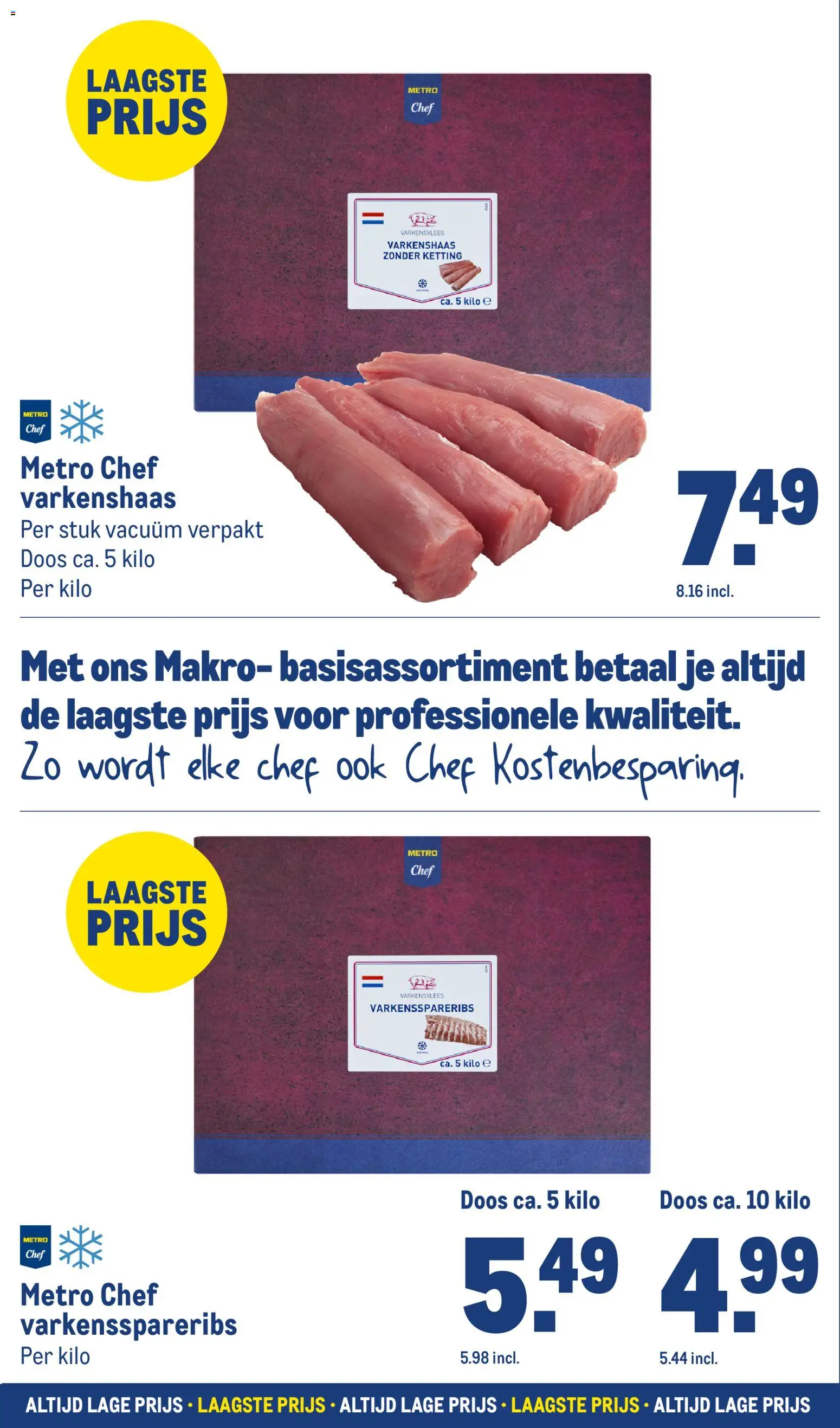 {H1} | Pagina: 12 | Producten: Varkensvlees, Ketting