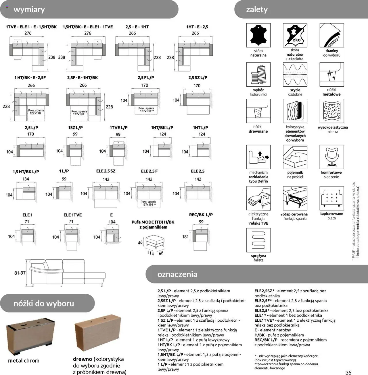 Black Red White Gazetka - Katalog mebli wypoczynkowych MAOS od 27.08.2024 | Strona: 35 | Produkty: Pościel