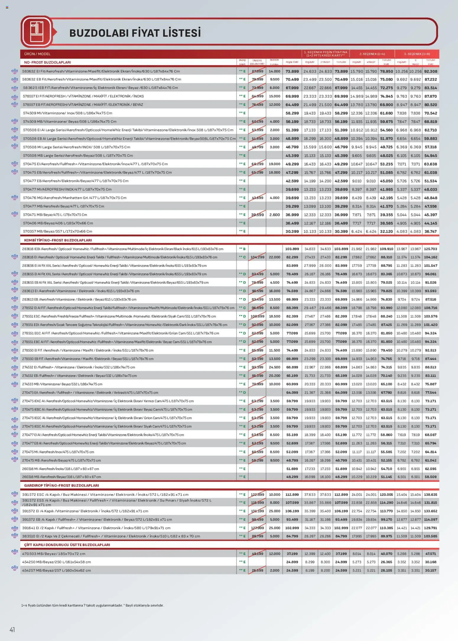Arçelik Katalog - 16 Ekim 2026 tarihinden itibaren geçerlidir | Sayfa: 41