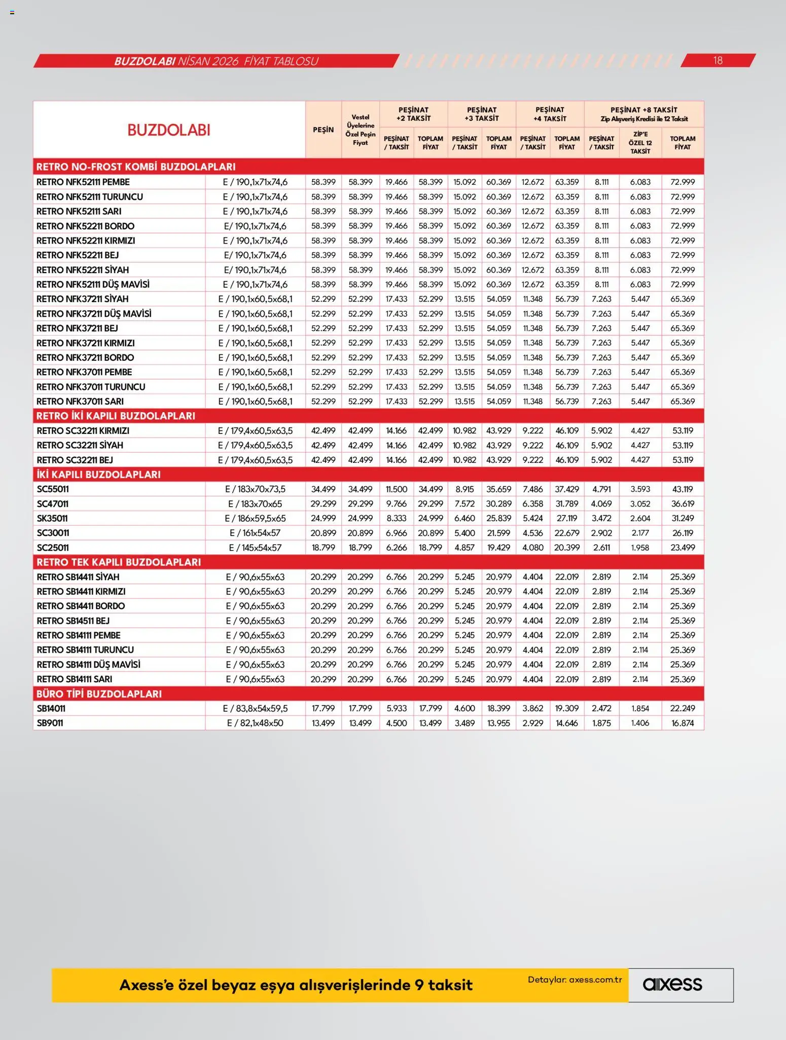 Vestel Katalog - 03.04.2026 tarihinden itibaren geçerlidir | Sayfa: 18 | Ürünler: Duş, Buzdolabı