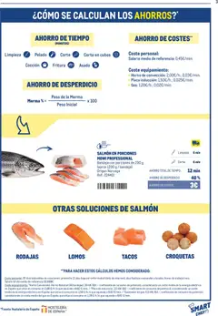 Vista previa Makro Smart Chef válido desde el 01/09/2026 | Página: 3 | Productos: Salmón, Peso, Bandeja, Horno de convección