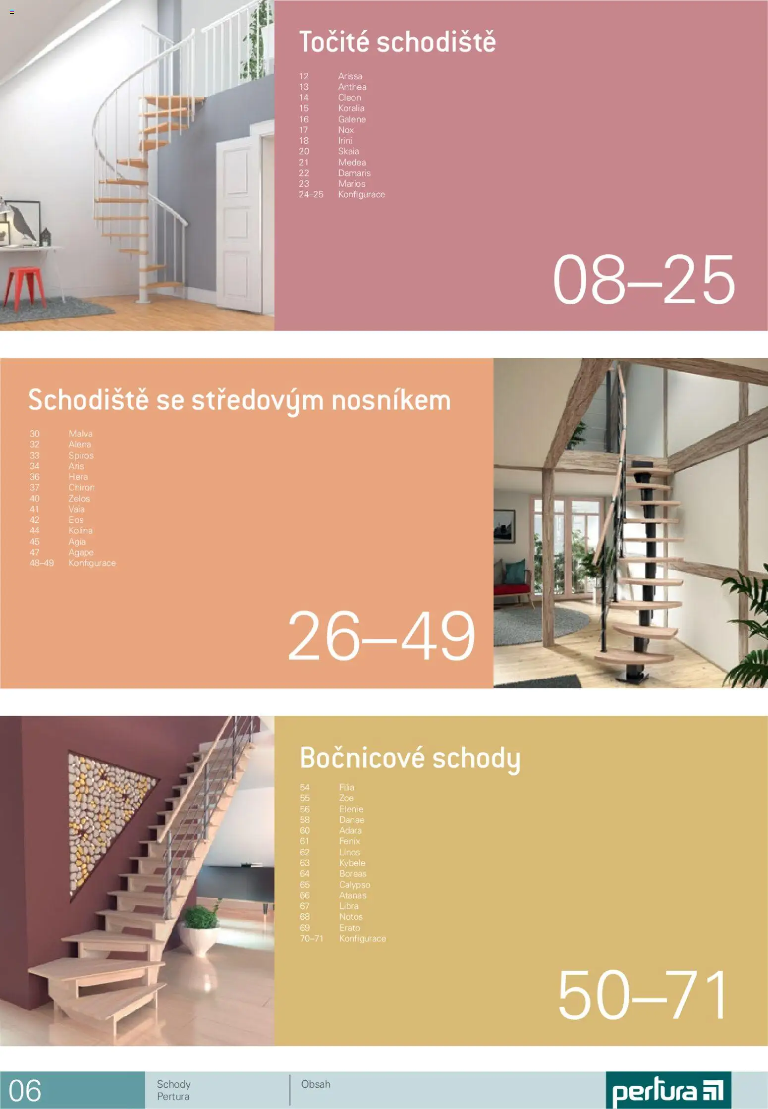 HORNBACH leták - Schody Pertura od 05.08.2026 | Strana: 6 | Produkty: Hera