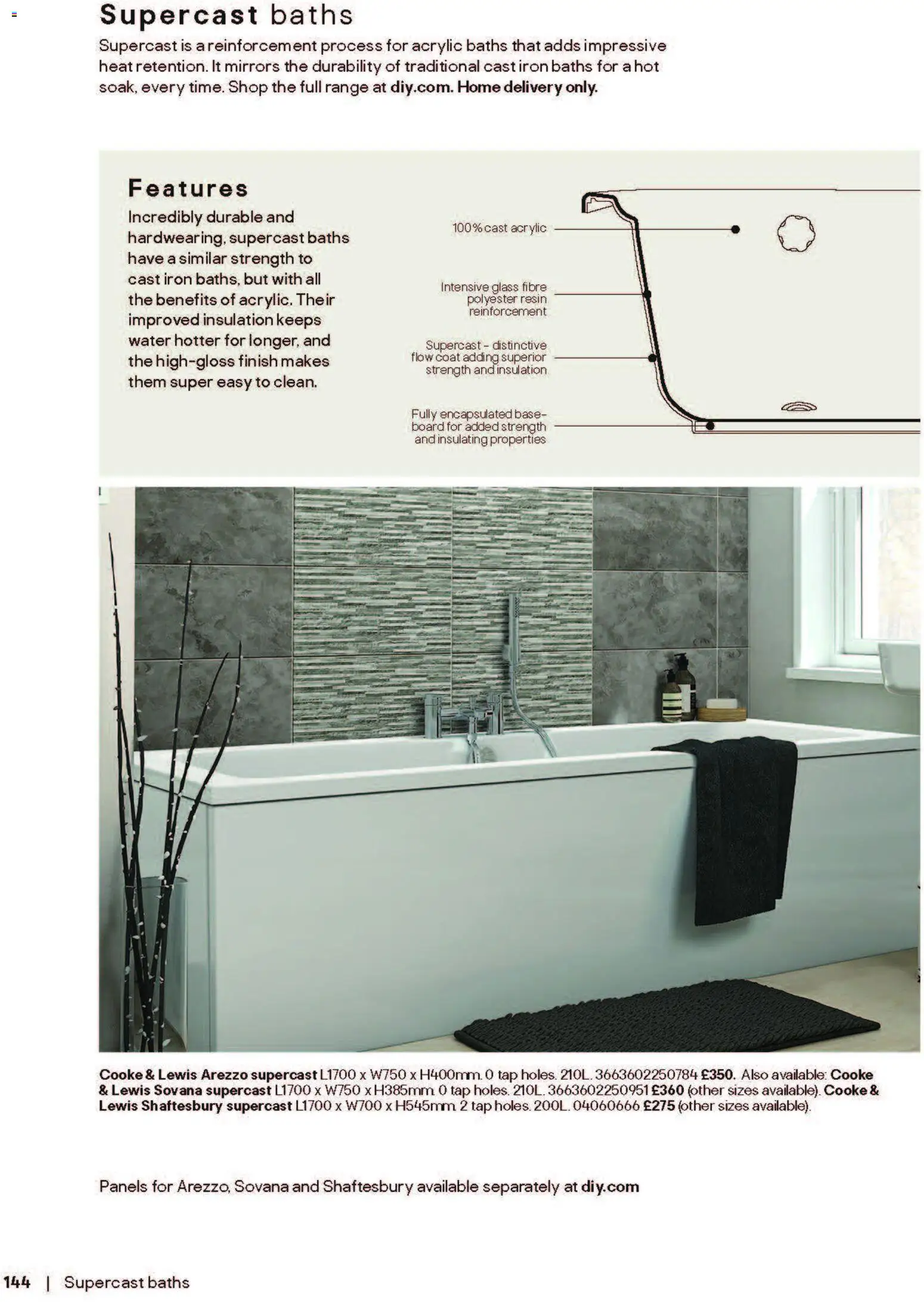 B&Q B&Q Bq Bq Bathrooms Home Deals December 2025 — page 144 of 280