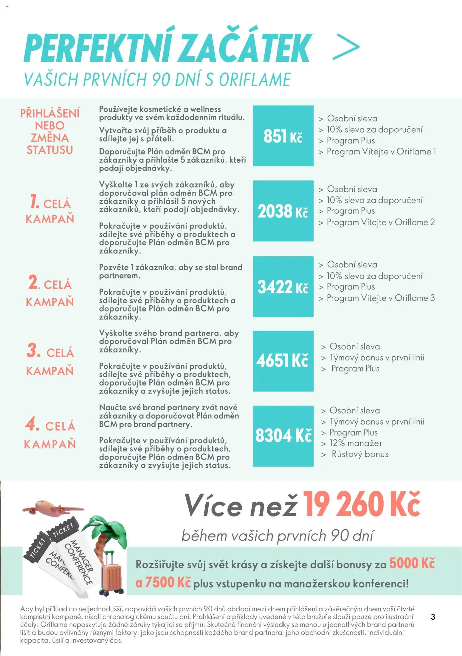 Oriflame katalog Perfektní začátek od 21.07.2026 | Strana: 3