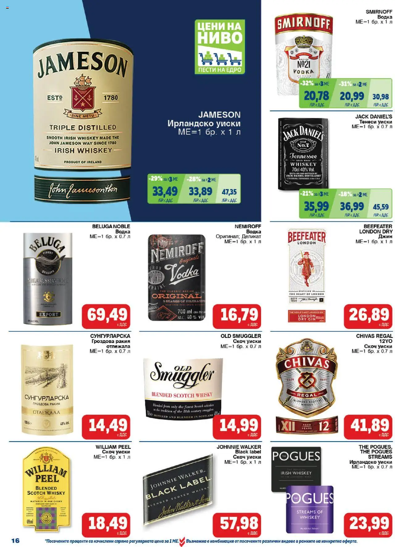 {H1} | Страница: 16 | Продукти: Джин, Водка, Гроздова ракия, Скоч уиски
