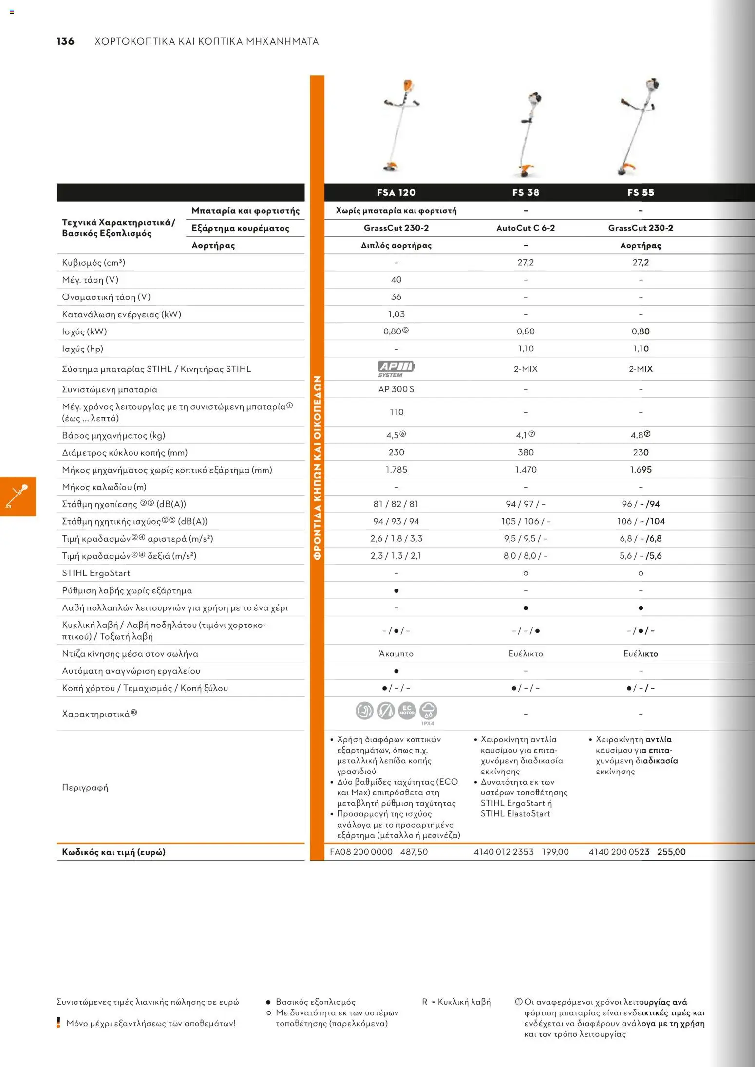 Stihl - Κατάλογος – σε ισχύ από 01.02.2026 | Σελίδα: 137