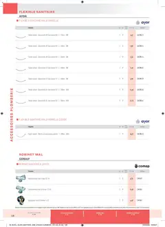 Rexel - Prévisualisation de Rexel - Brochure Sanitaire valide à partir de 20.04.2026 | Page: 128 | Produits: Machine à laver, Robinet
