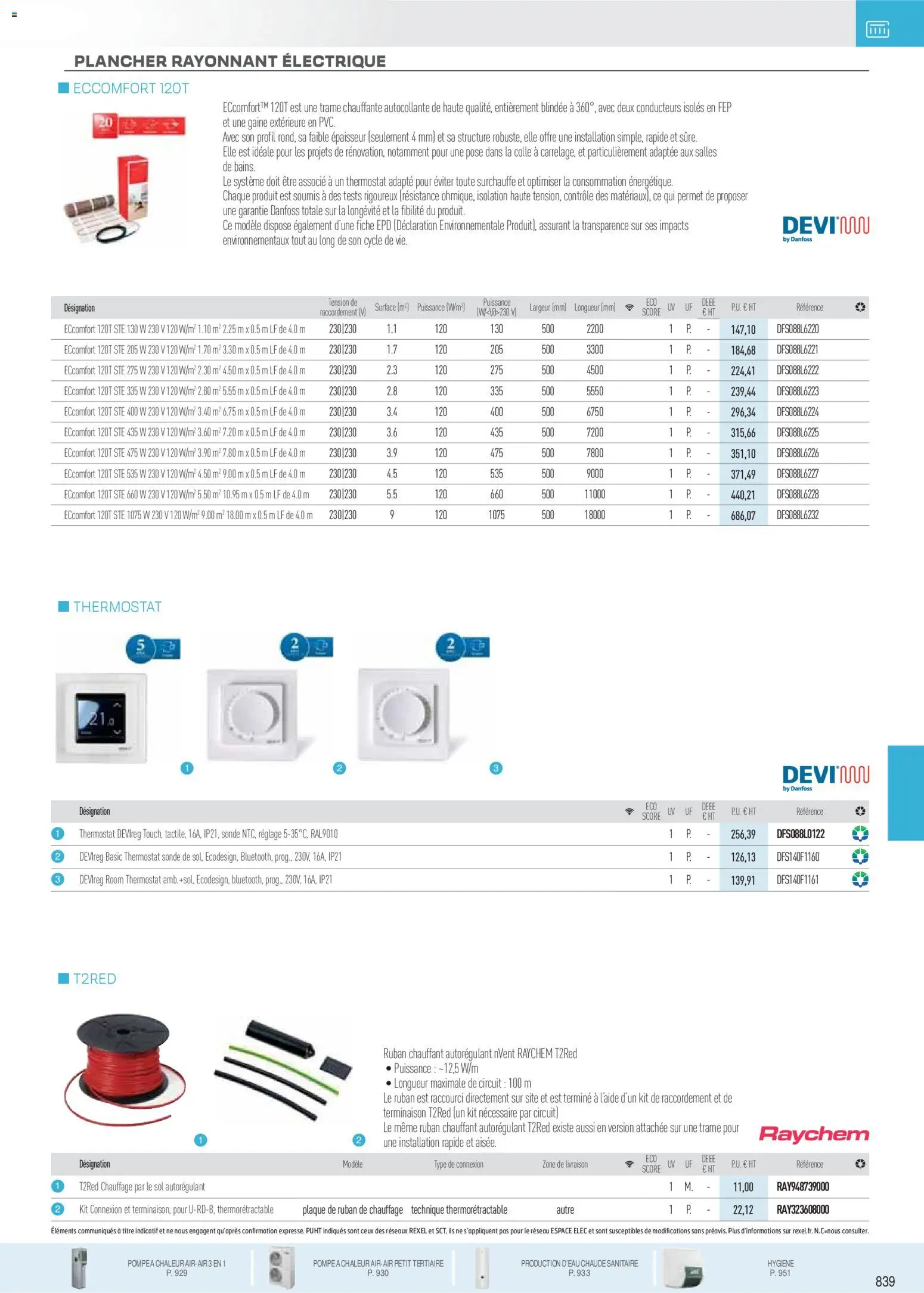 {H1} | Page: 51 | Produits: Hygiène, Colle
