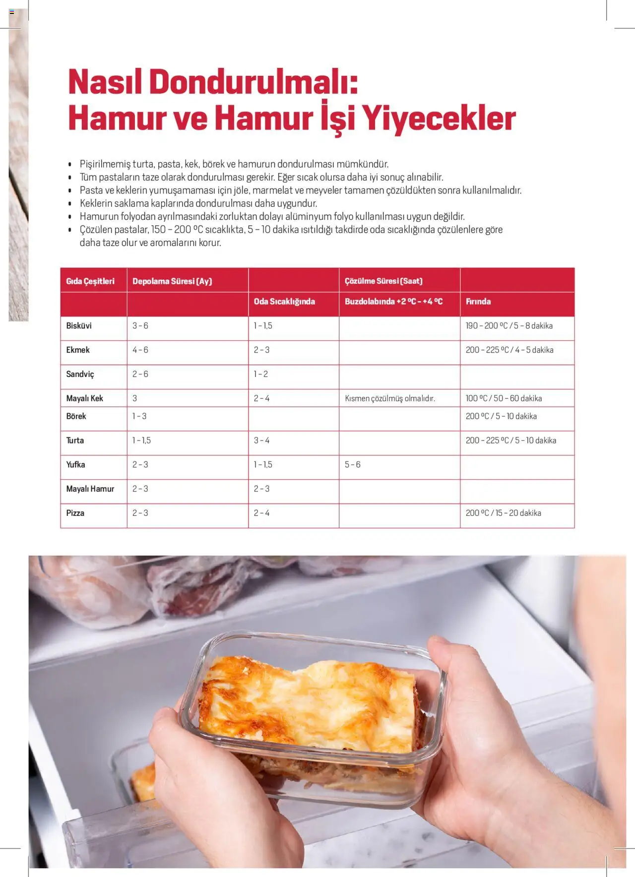 Arçelik Katalog - Dondurucu Kullanımında Püf Noktaları - 16 Mart 2023 tarihinden itibaren geçerlidir | Sayfa: 17