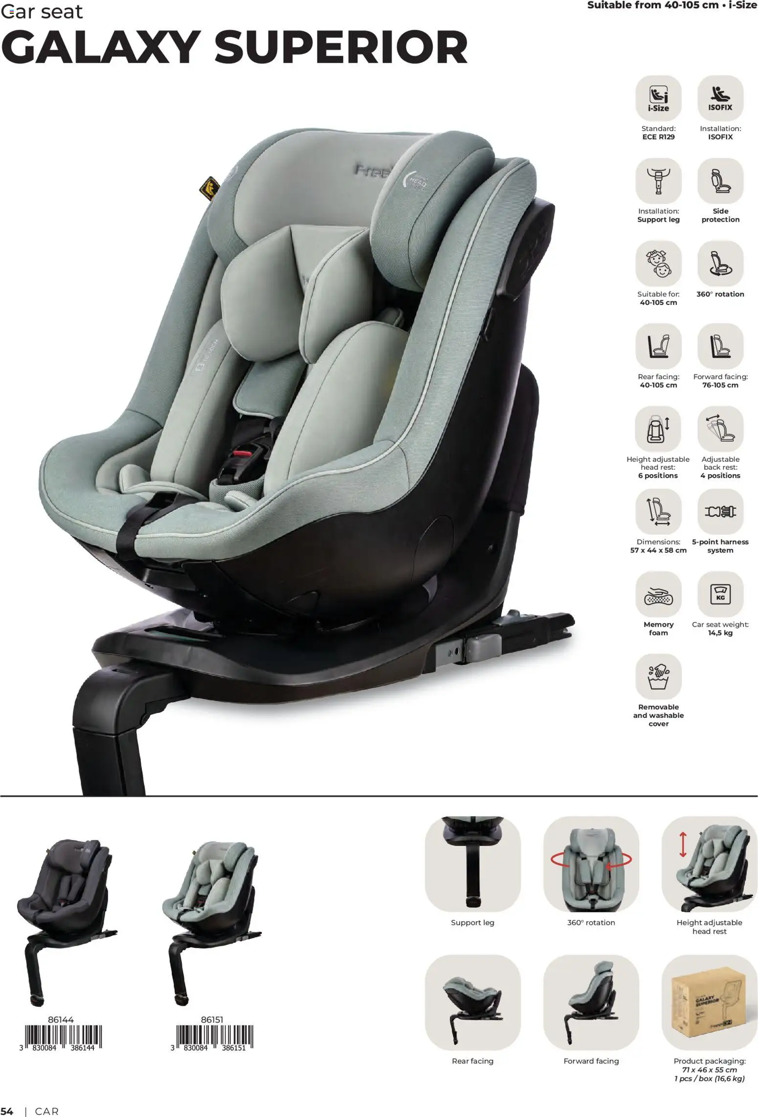 Novi Baby center katalog ponudbe – veljaven od 14.05.2025 | Stran: 54