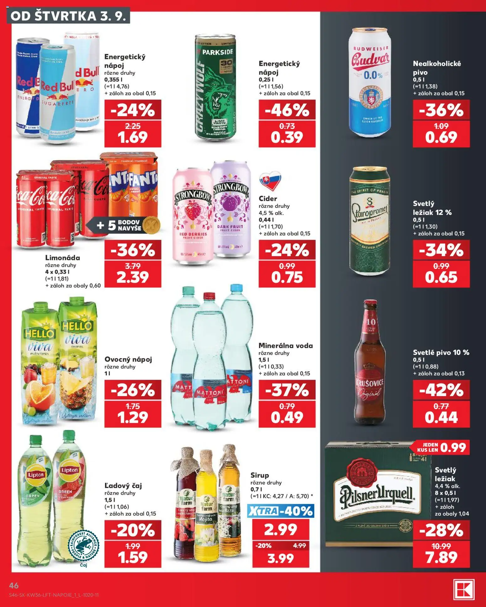 Nové Kaufland akcie – leták je platný od 03.09.2026 | Strana: 46 | Produkty: Parkside, Sirup, Budvar, Minerálna voda