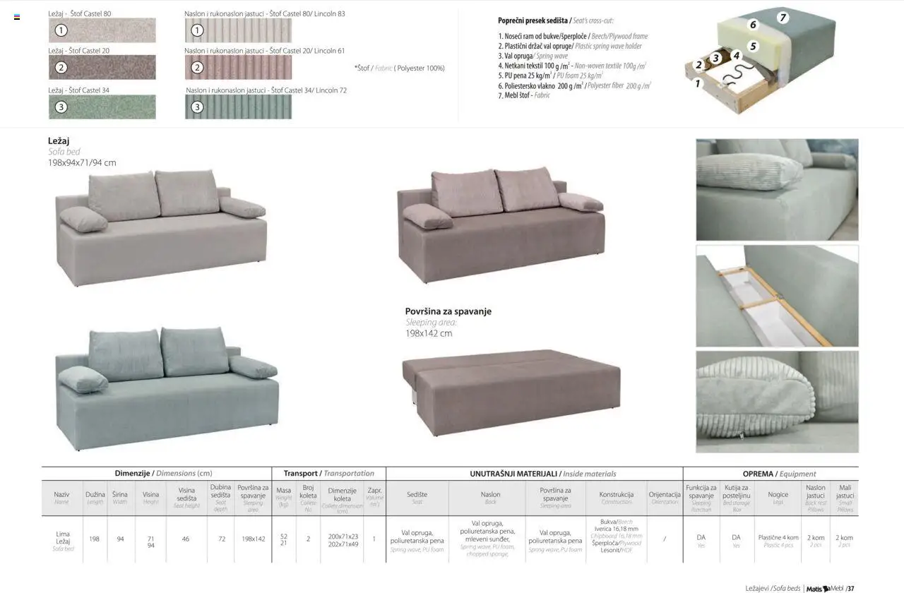 Matis katalog - važi od 01.01.2025 | Strana: 39 | Proizvode: Sofa, Pena, Sedišta, Kutija