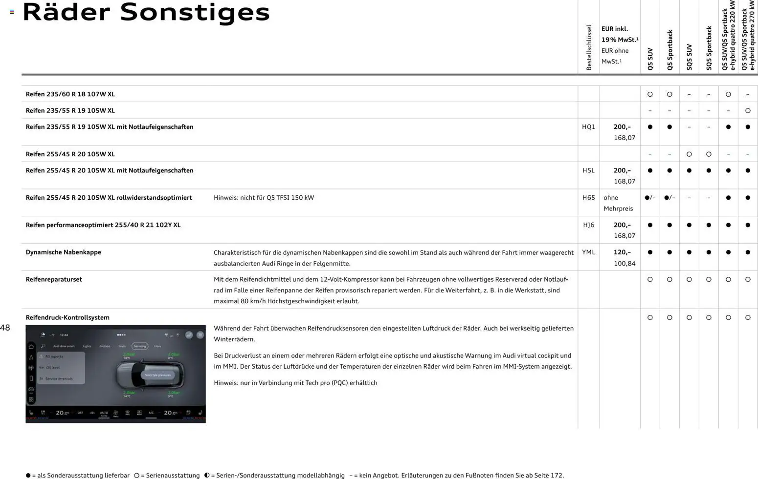 Audi Q5 – gültig ab 01.10.2026 | Seite: 48