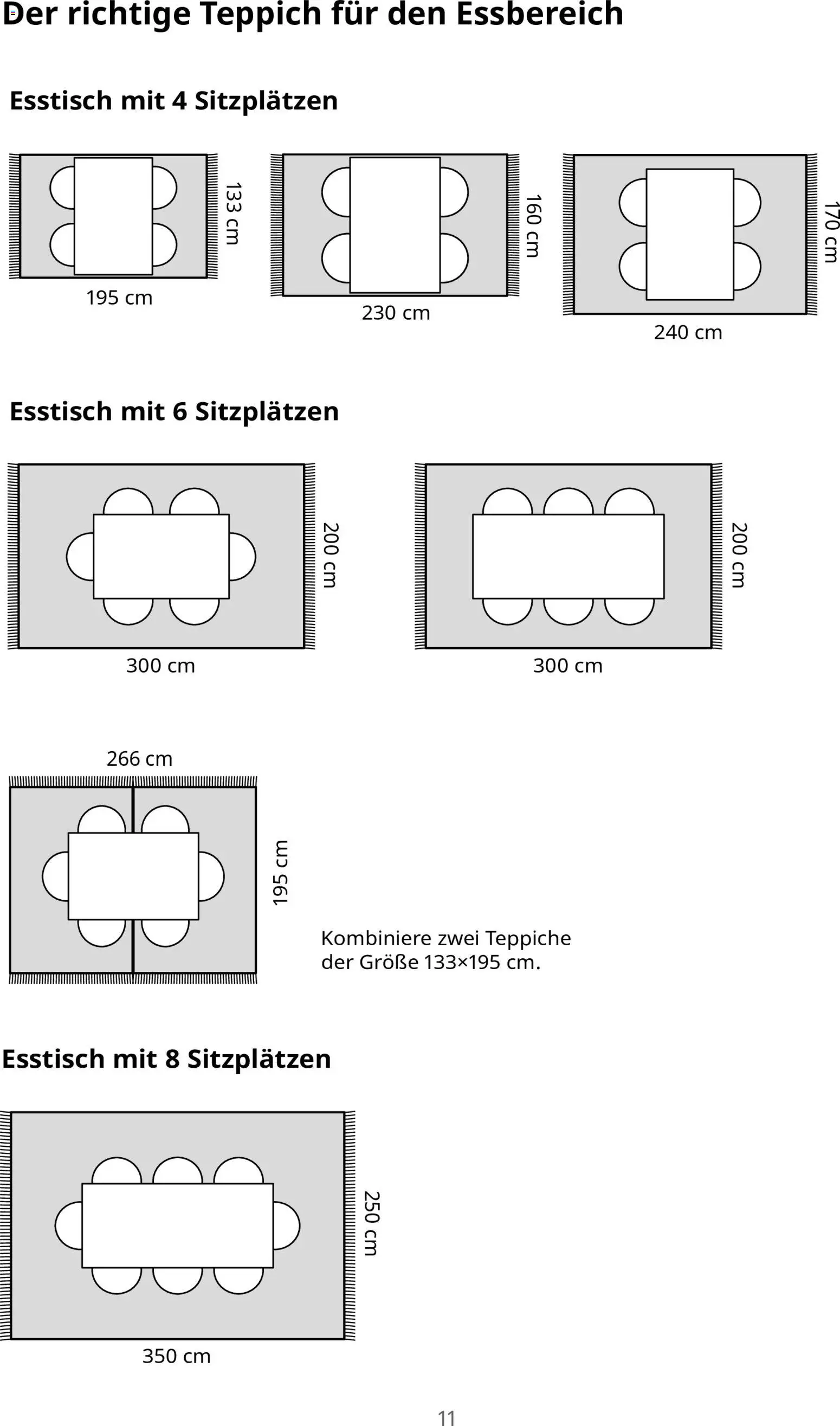 Ikea Teppichlösungen – gültig ab 16.09.2026 | Seite: 11 | Produkte: Esstisch, Teppich