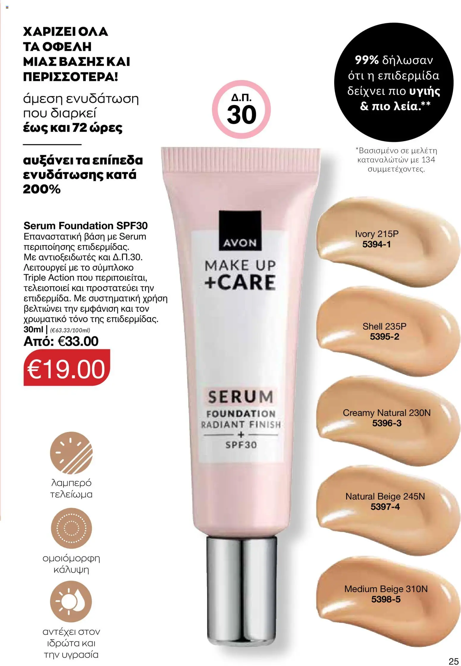 AVON φυλλαδιο – σε ισχύ από 14/09/2026 | Σελίδα: 25