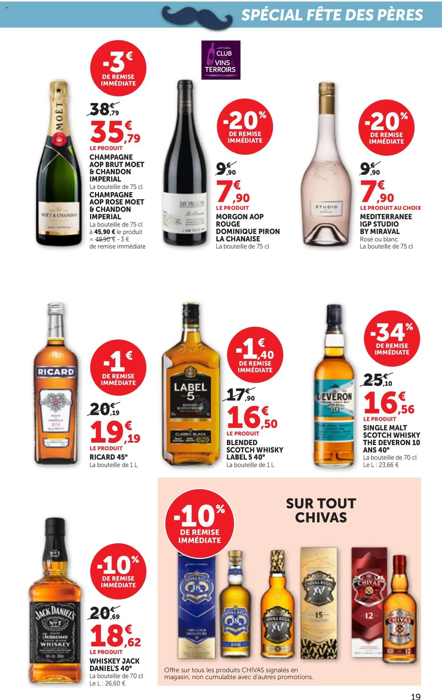 {H1} | Page: 19 | Produits: Whisky, Ricard, Champagne, Thé