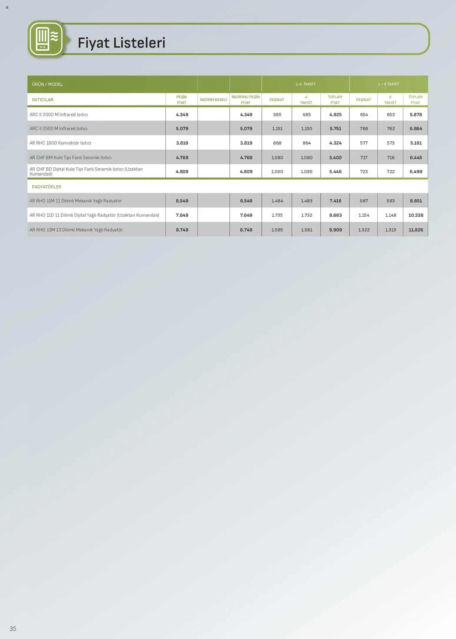 Arçelik - İklimlendirme Kataloğu - 01 Ağustos 2026 tarihinden itibaren geçerlidir | Sayfa: 35 | Ürünler: Radyatör