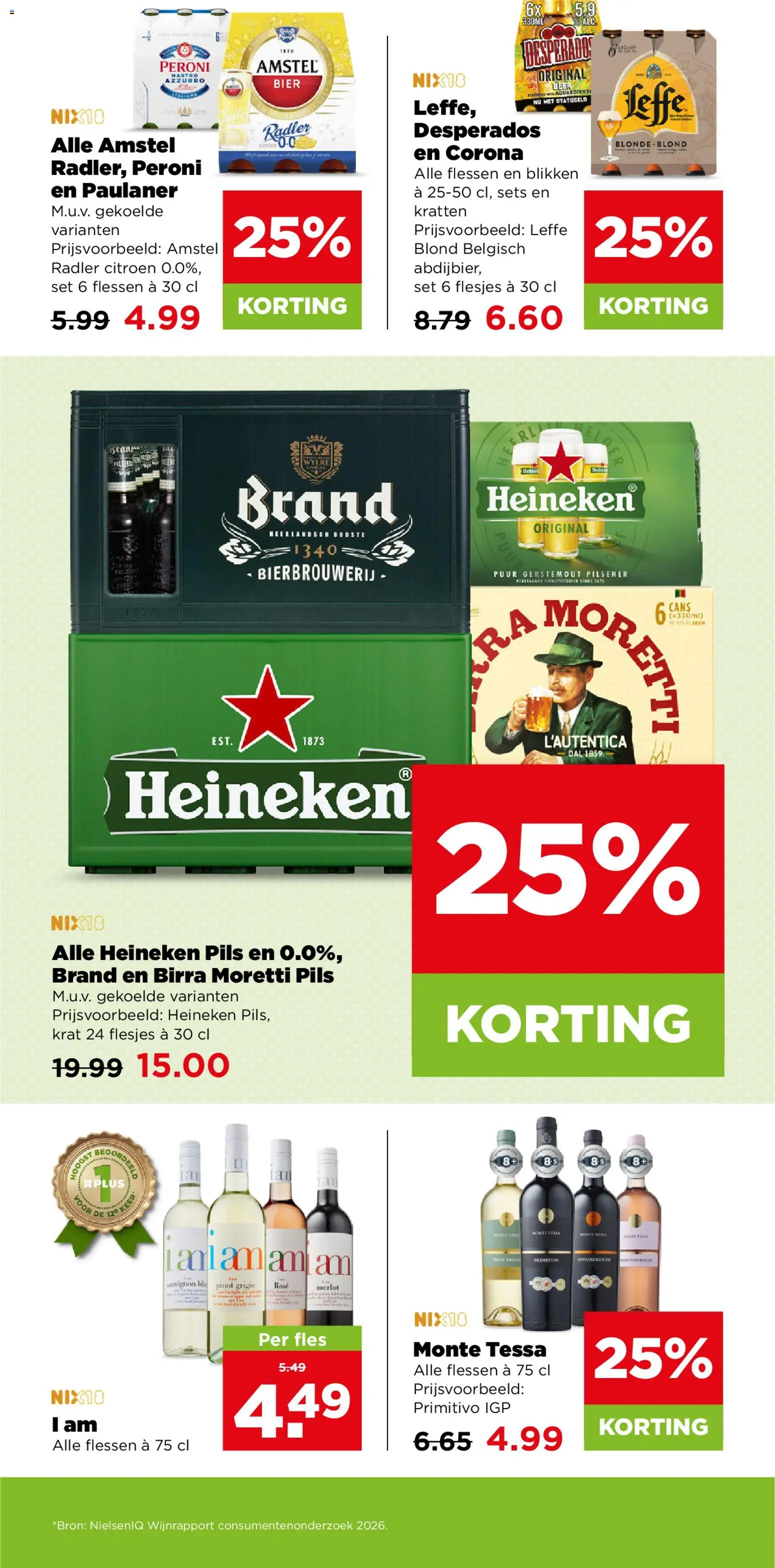{H1} | Pagina: 35 | Producten: Citroen, Heineken, Radler, Fles