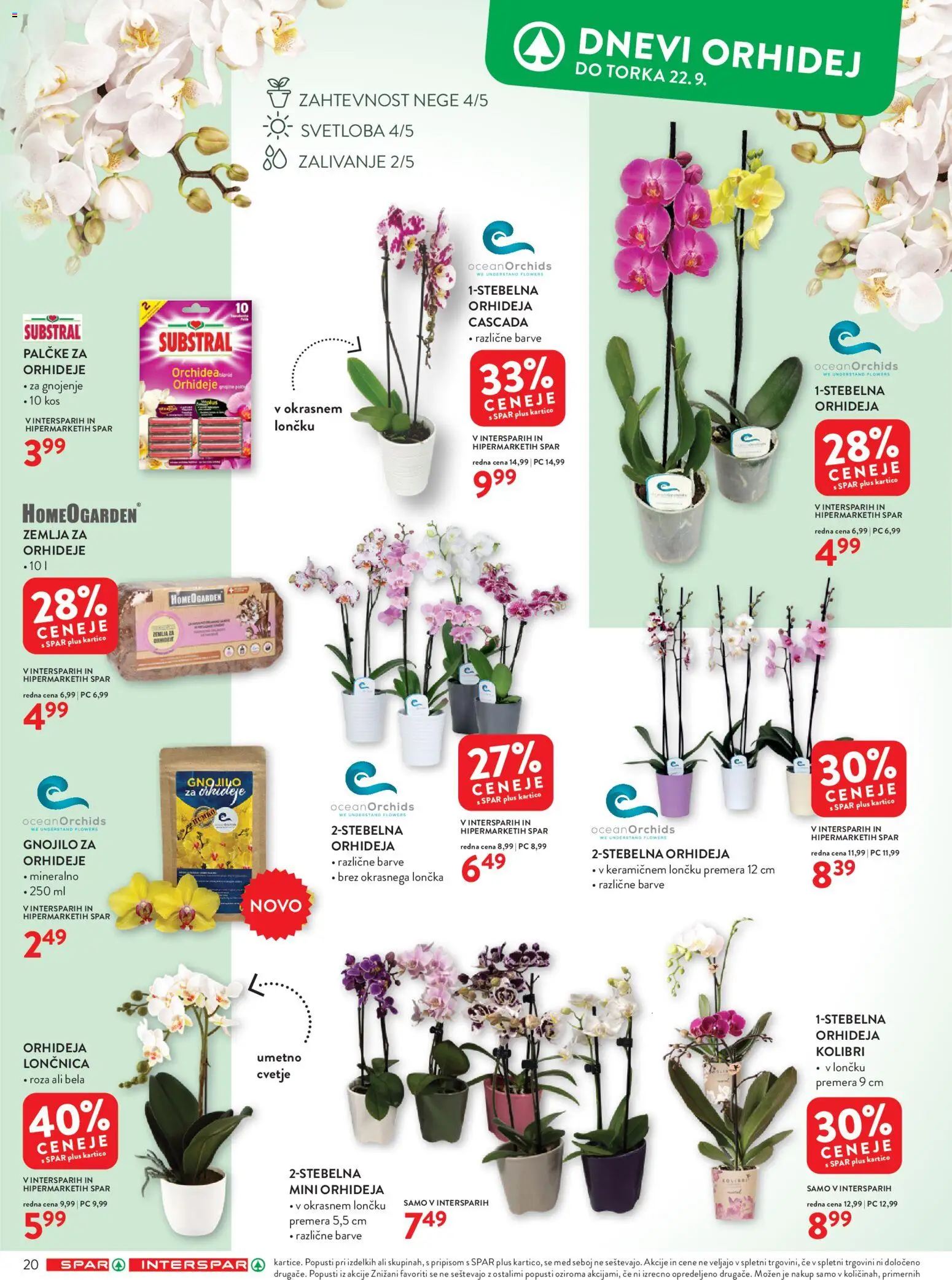 Novi Spar katalog ponudbe – veljaven od 09.09.2026 | Stran: 20 | Izdelki: Med, Žemlja, Kos