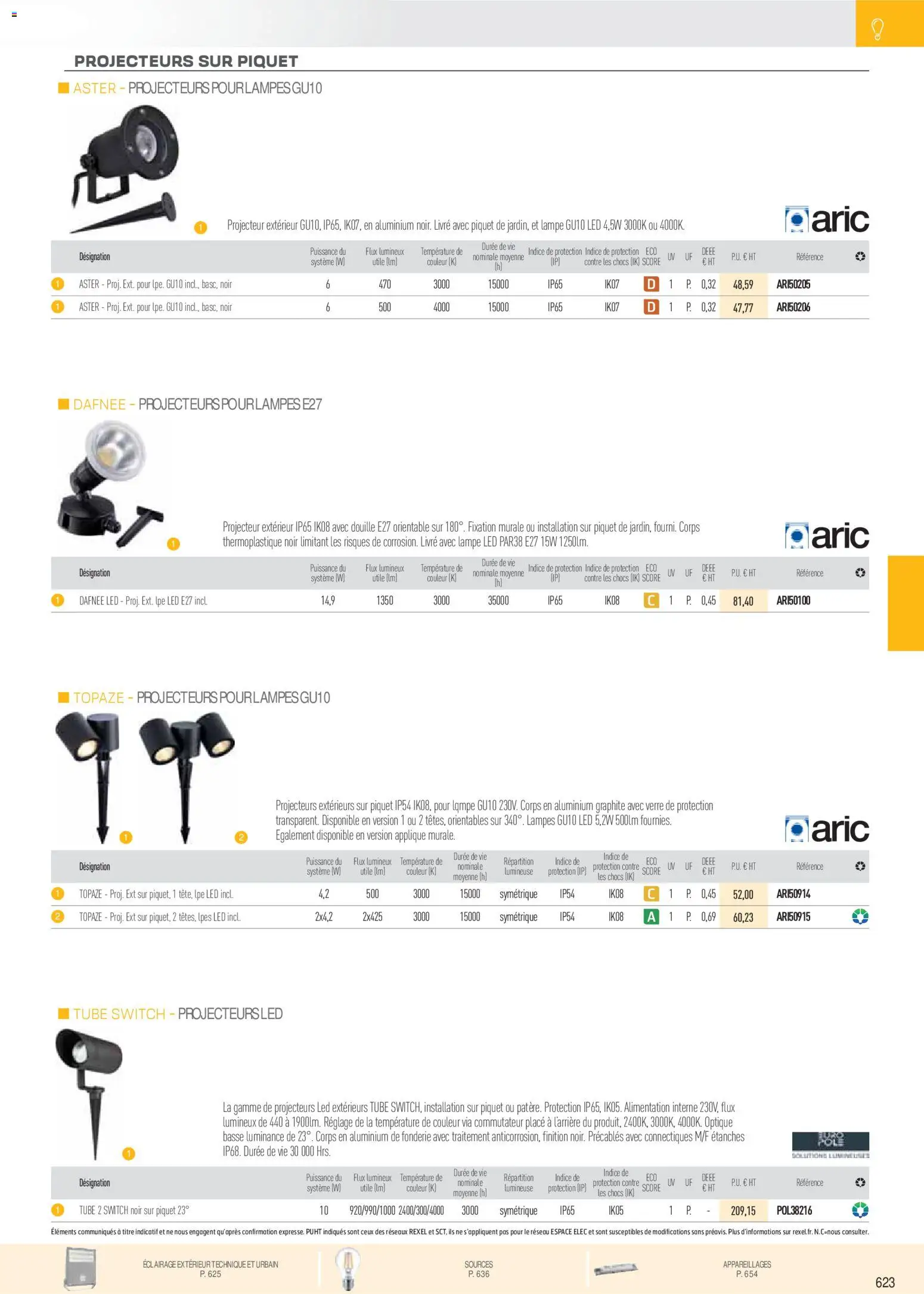 {H1} | Page: 115 | Produits: lampe LED, Lampe, Projecteur, Aster