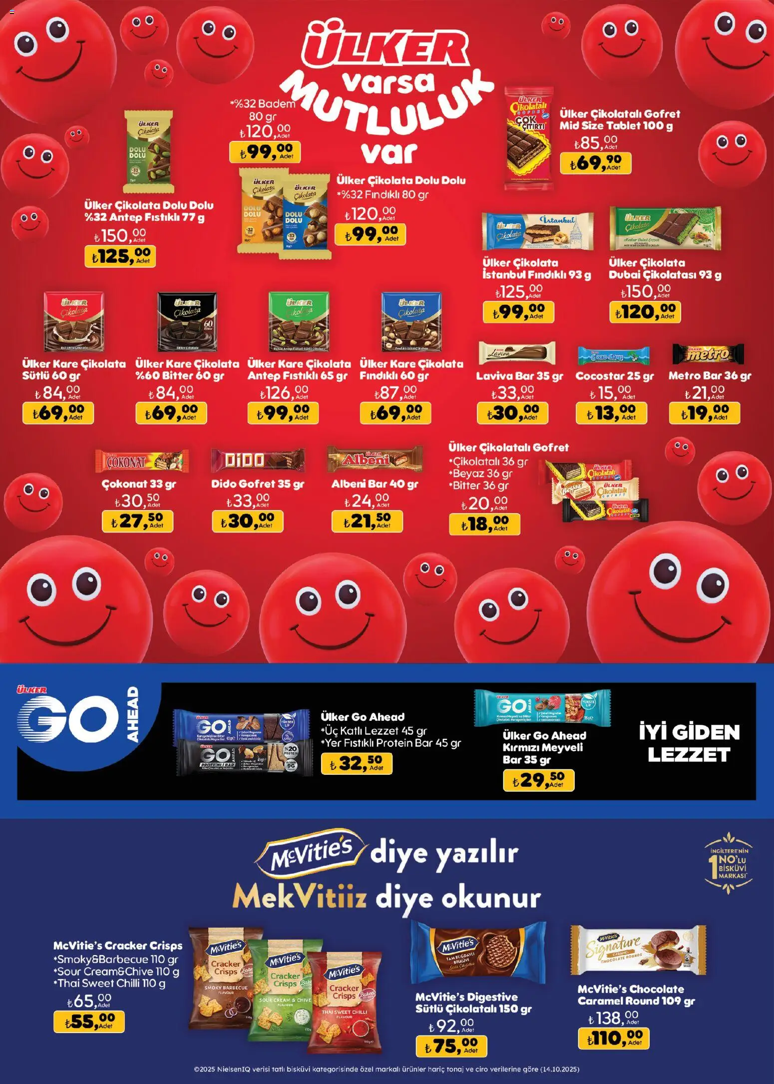 Rossmann - Mart Ev & Yaşam Kataloğu - 02.03.2026 tarihinden itibaren geçerlidir | Sayfa: 15 | Ürünler: Gofret, Çikolatalı gofret, Tablet, Bisküvi