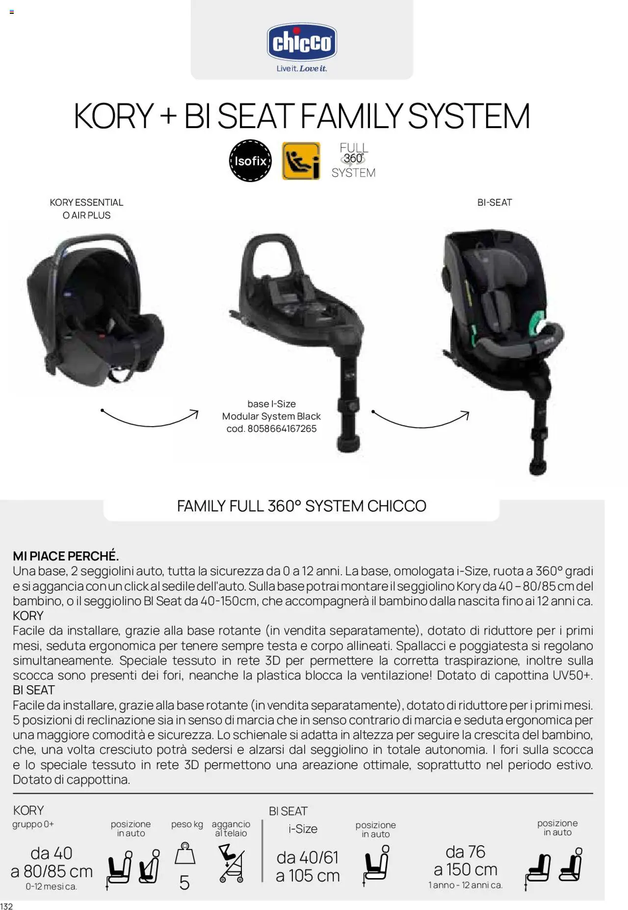 Volantino Prenatal del 01.01.2025 | Pagina: 11 | Prodotti: Seggiolino