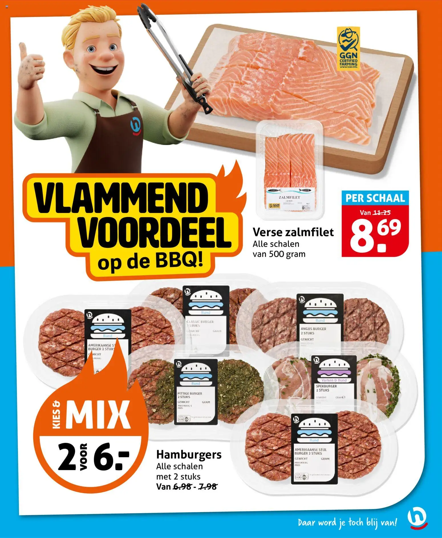 {H1} | Pagina: 9 | Producten: Schaal, Gewicht