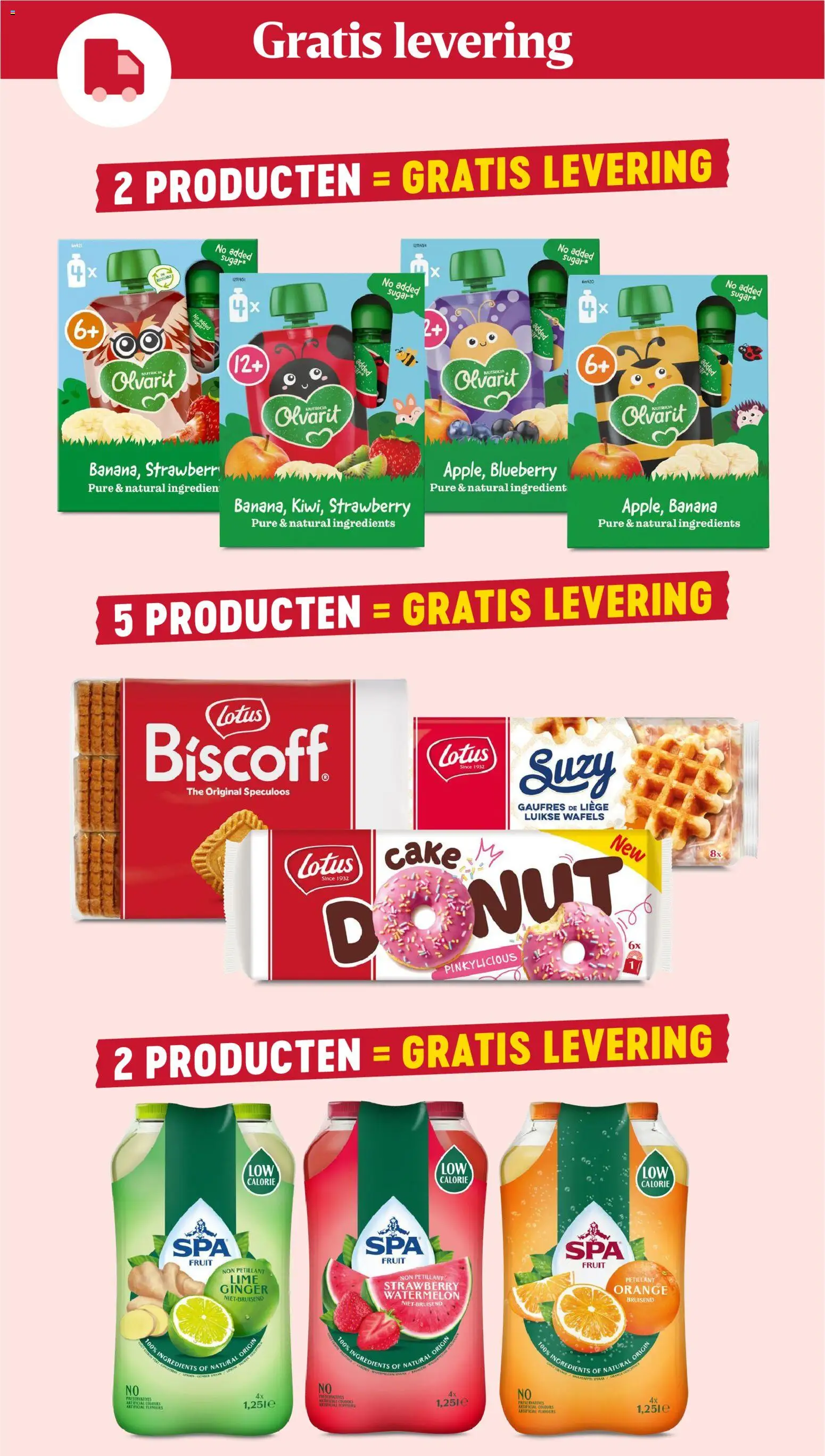 {H1} | Pagina: 2 | Producten: Donuts, Wafels, Cake, Fruit