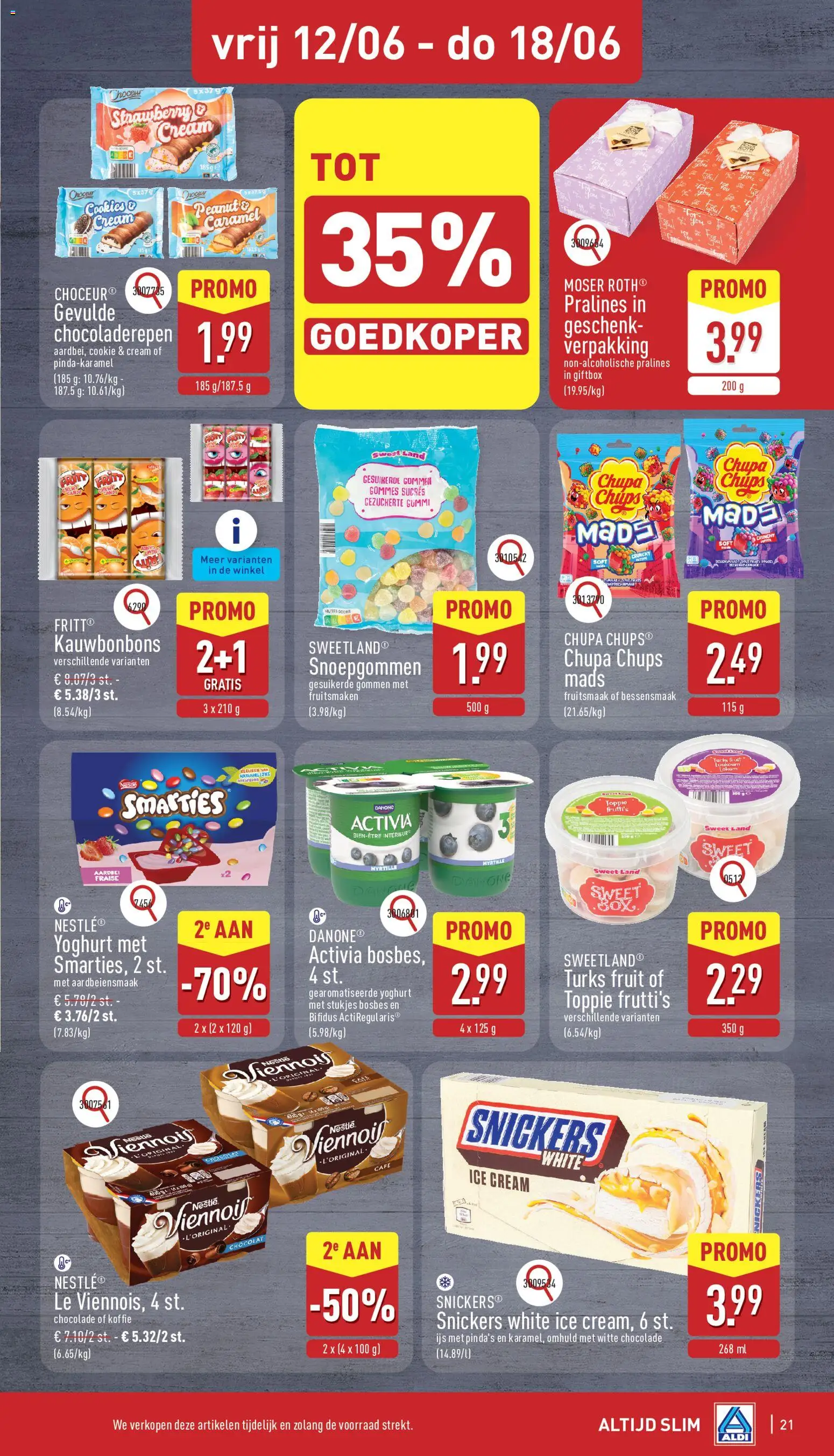 {H1} | Pagina: 21 | Producten: Fruit, Pin, Koffie, Chocolade