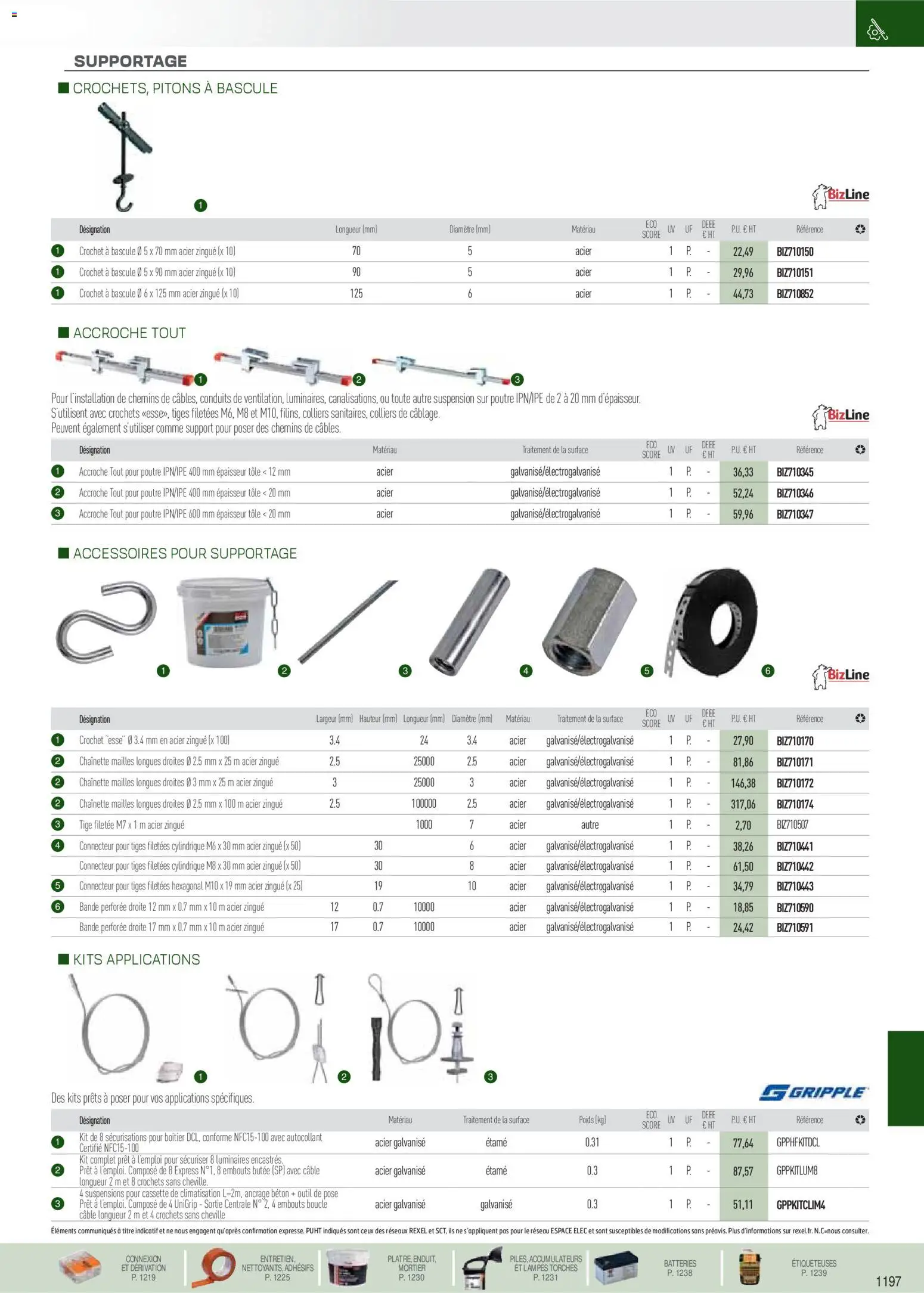 {H1} | Page: 88 | Produits: Câble, Connecteur, Climatisation, Suspension