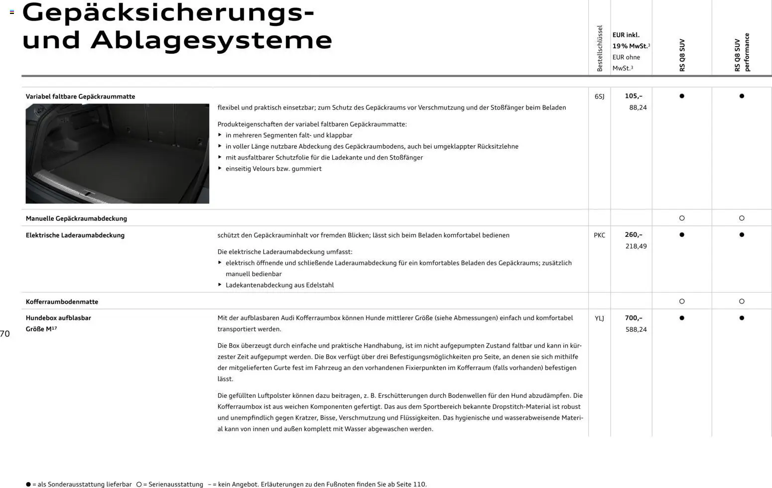 Audi RS Q8 / RS Q8 performance – gültig ab 27.11.2025 | Seite: 70