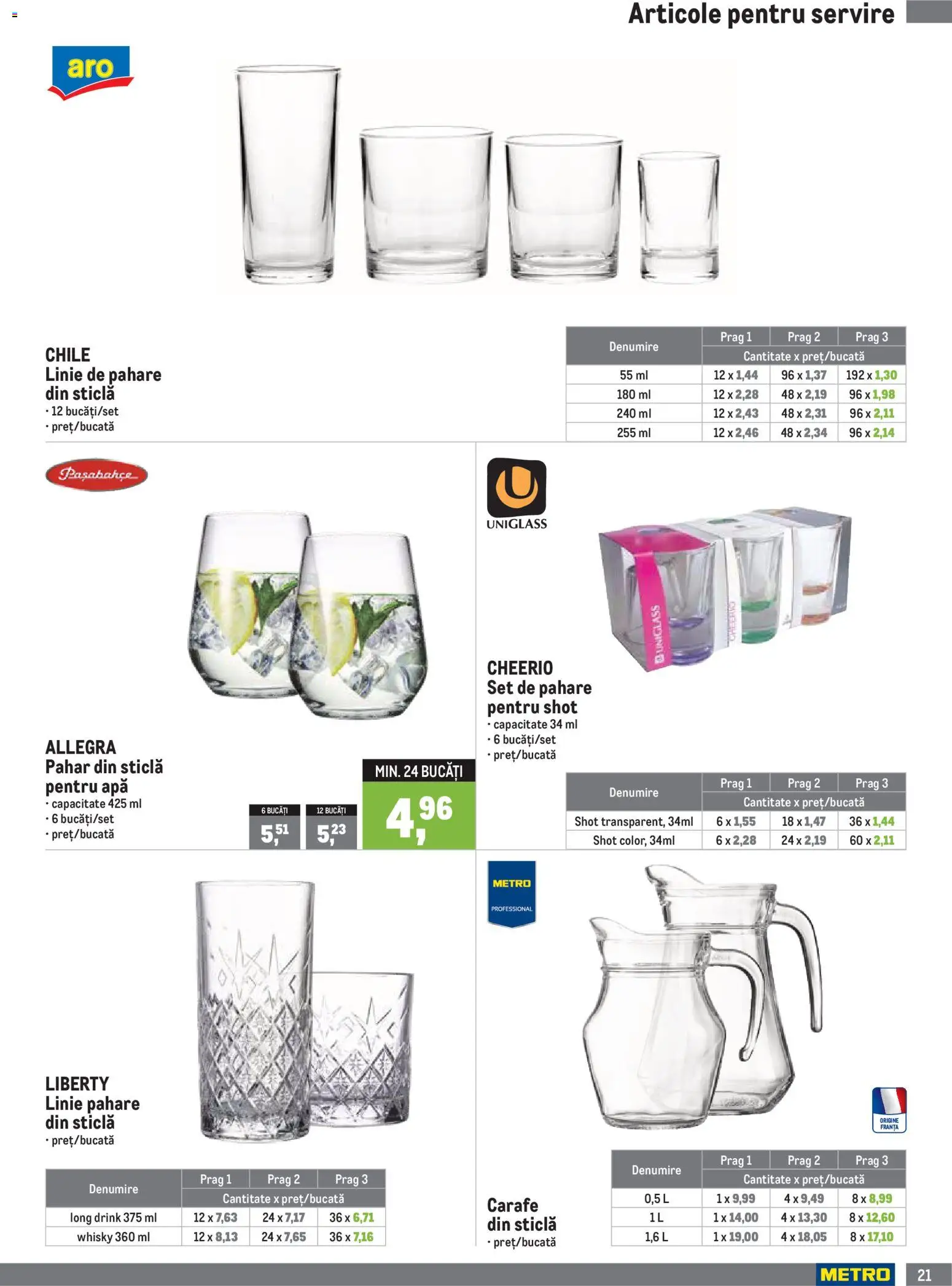 Noul catalog Metro – valabil de la 01.07.2026 | Pagină: 21 | Produse: Pahare, Apă