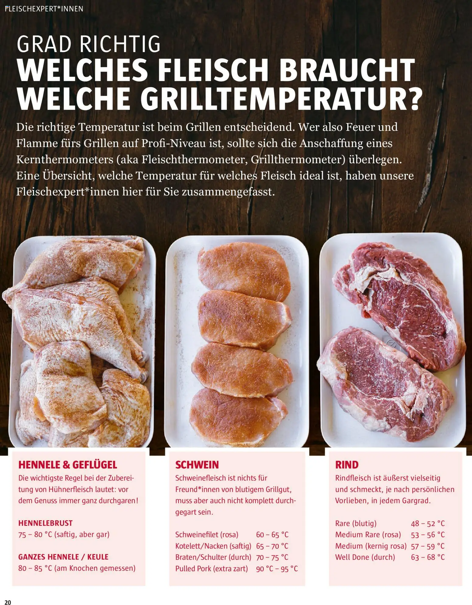 Sutterlüty Sommer 2026 gültig ab 21.10.2026 | Seite: 20 | Produkte: Hühnerfleisch, Schweinefleisch, Rindfleisch