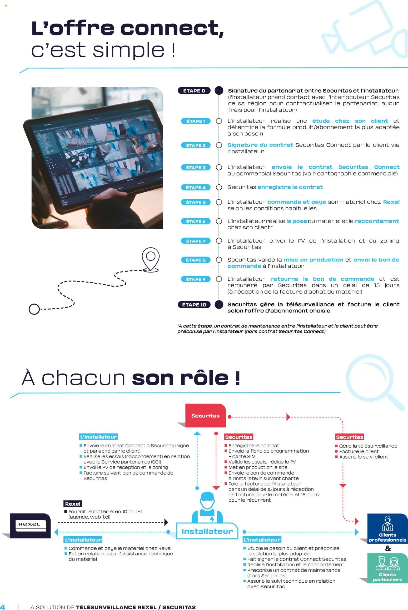 {H1} | Page: 4