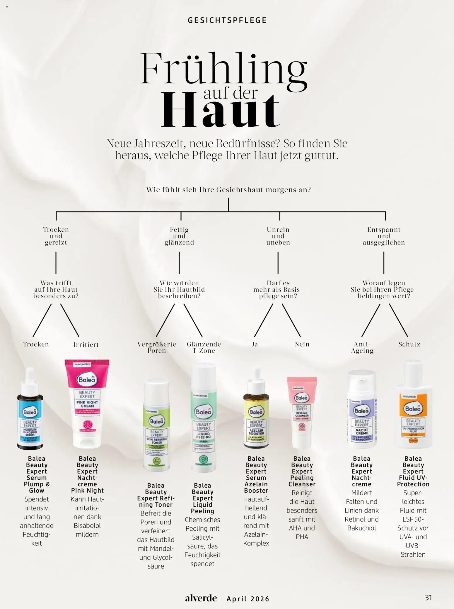 dm drogerie Prospekt 	 – gültig ab 01.04.2026 | Seite: 31 | Produkte: Toner, Creme, Peeling, Serum