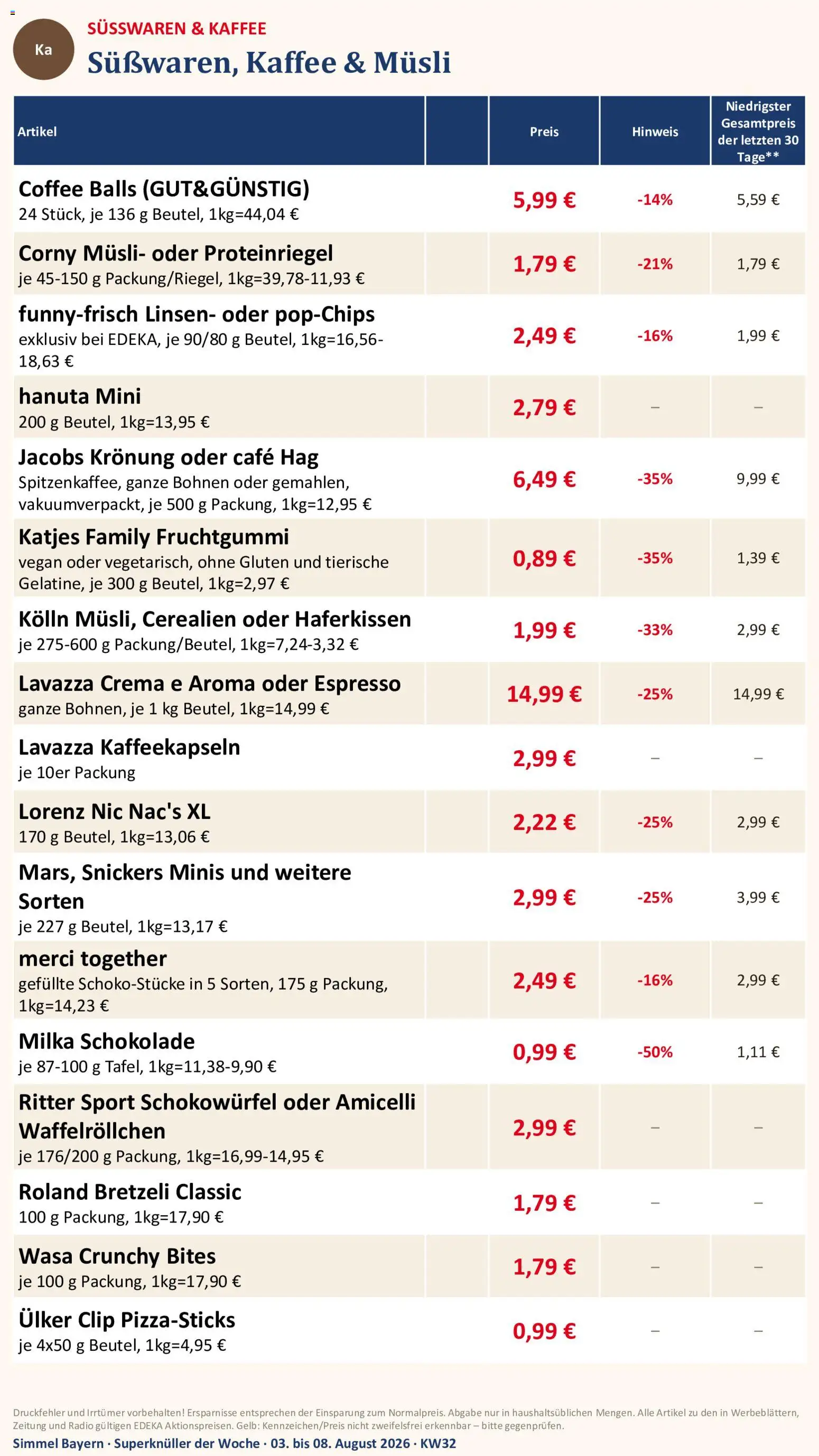 Simmel Bayern – gültig ab 03.08.2026 | Seite: 10 | Produkte: Lavazza, Schokolade, Milka, Radio