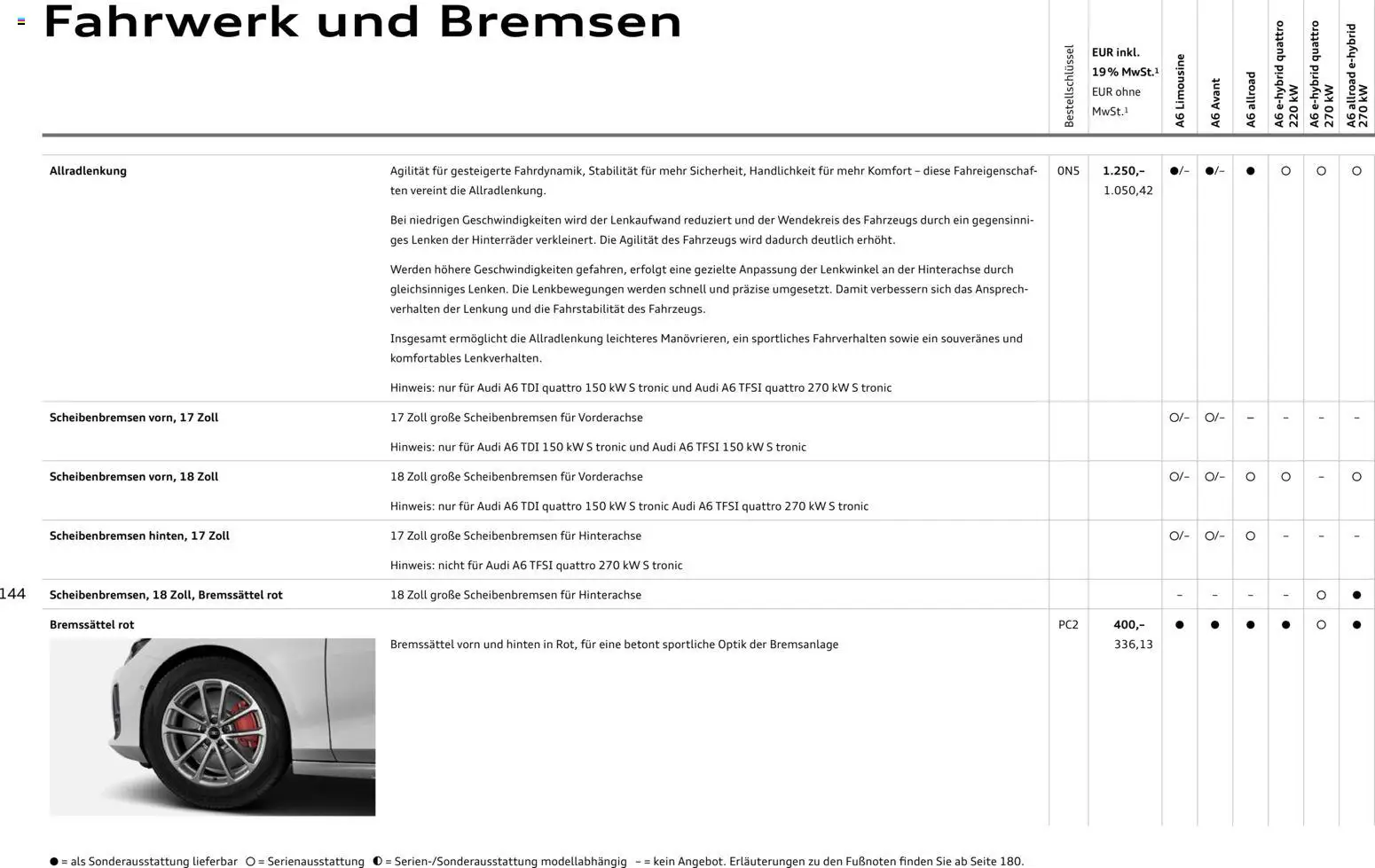 Audi A6 – gültig ab 28.10.2025 | Seite: 144