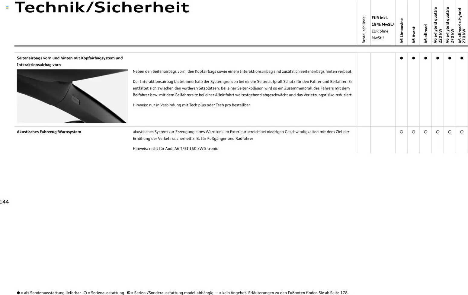 Audi A6 – gültig ab 28.10.2025 | Seite: 144