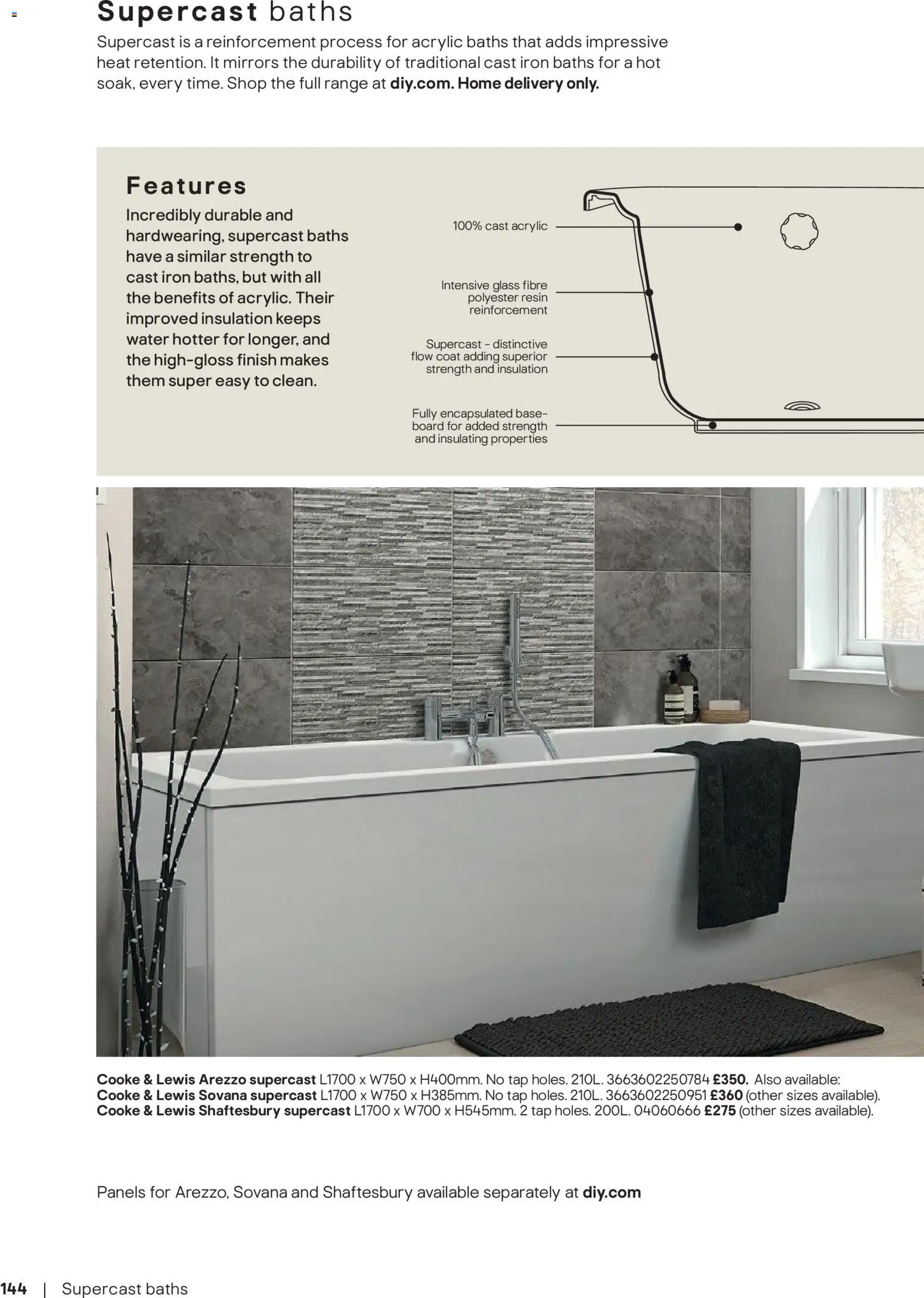 {H1} | Page: 145 | Products: Coat, Water, Iron