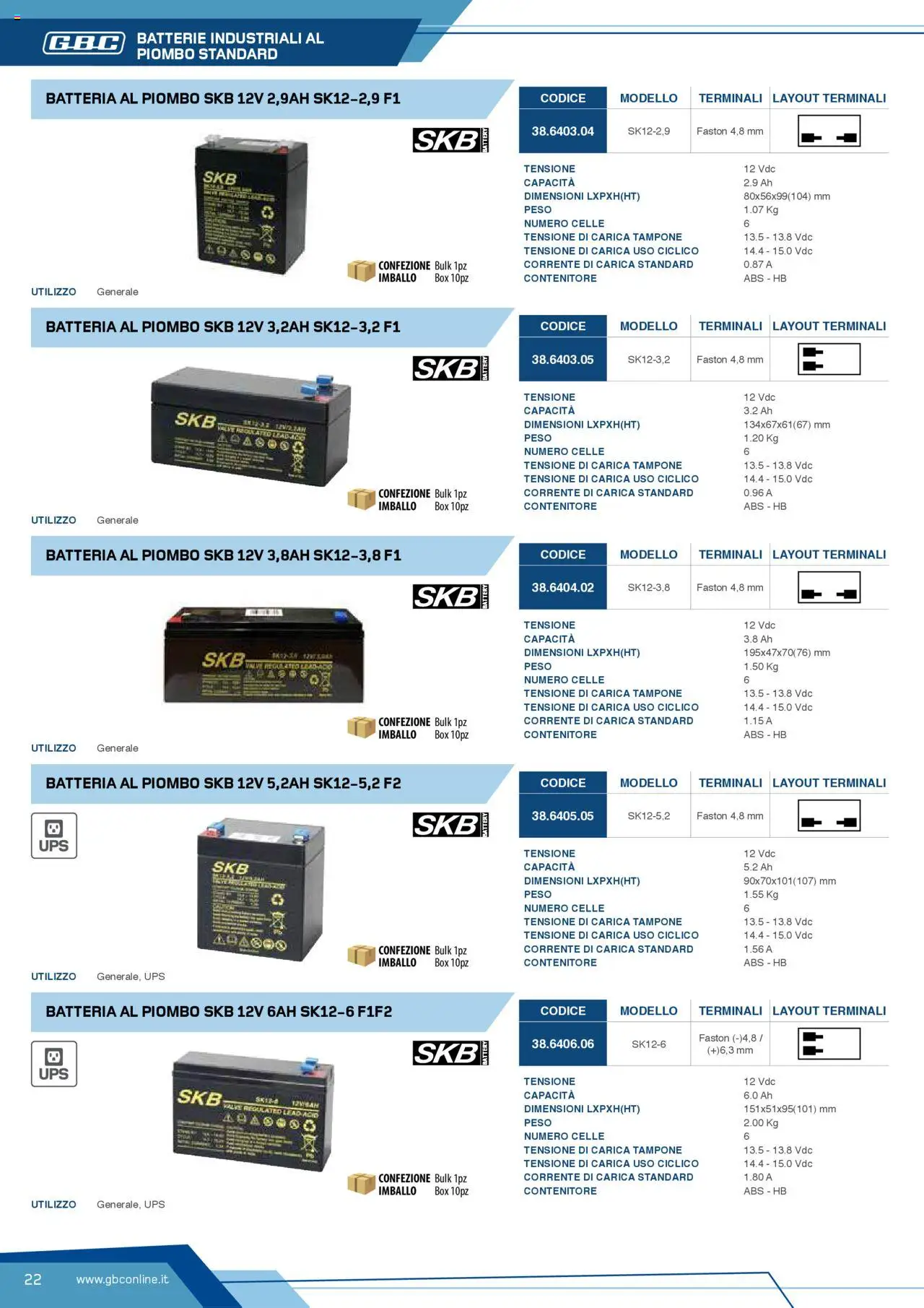 Volantino GBC del 12.04.2025 | Pagina: 22 | Prodotti: Contenitore, Batteria, Batterie